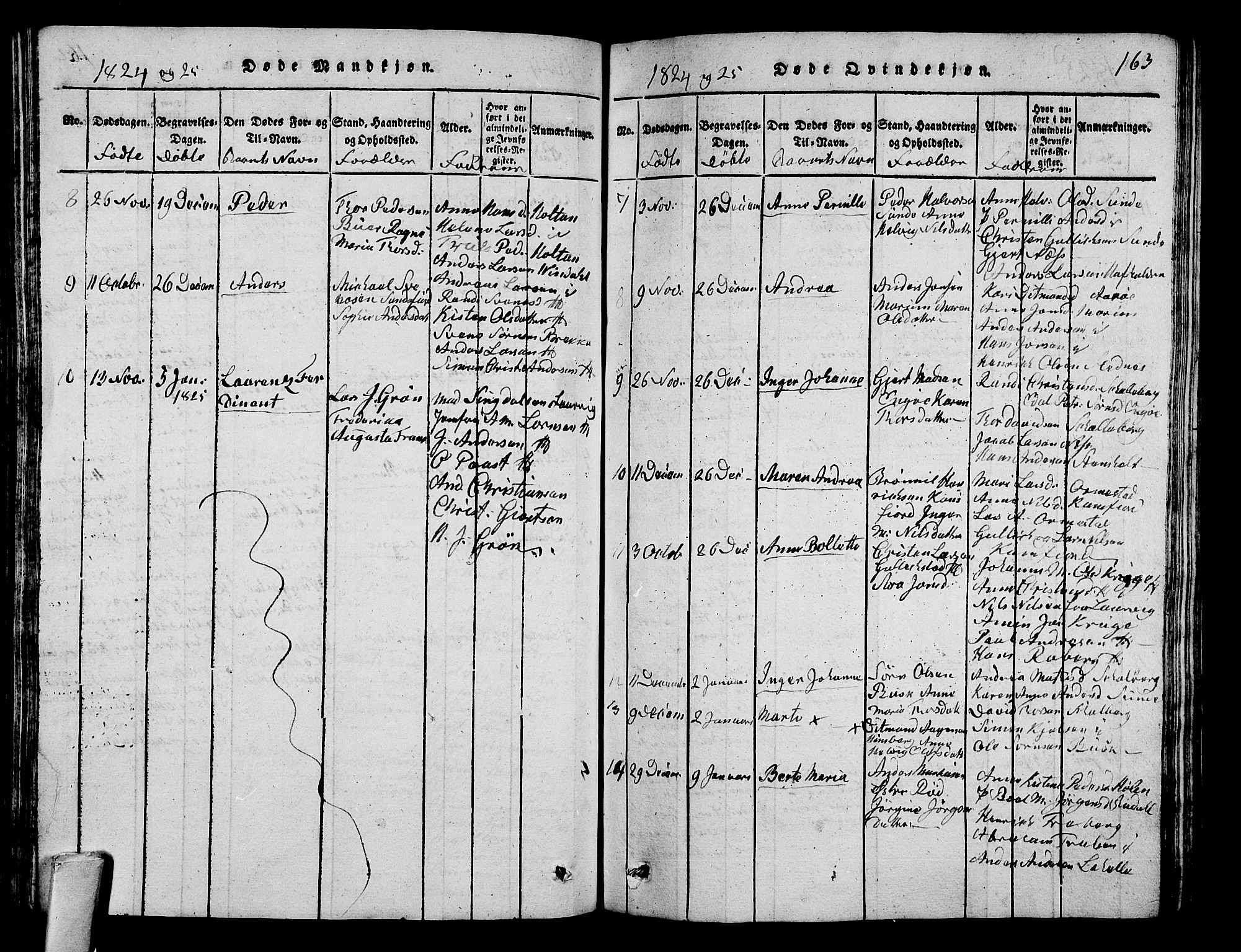 Sandar kirkebøker, AV/SAKO-A-243/G/Ga/L0001: Klokkerbok nr. 1, 1814-1835, s. 163