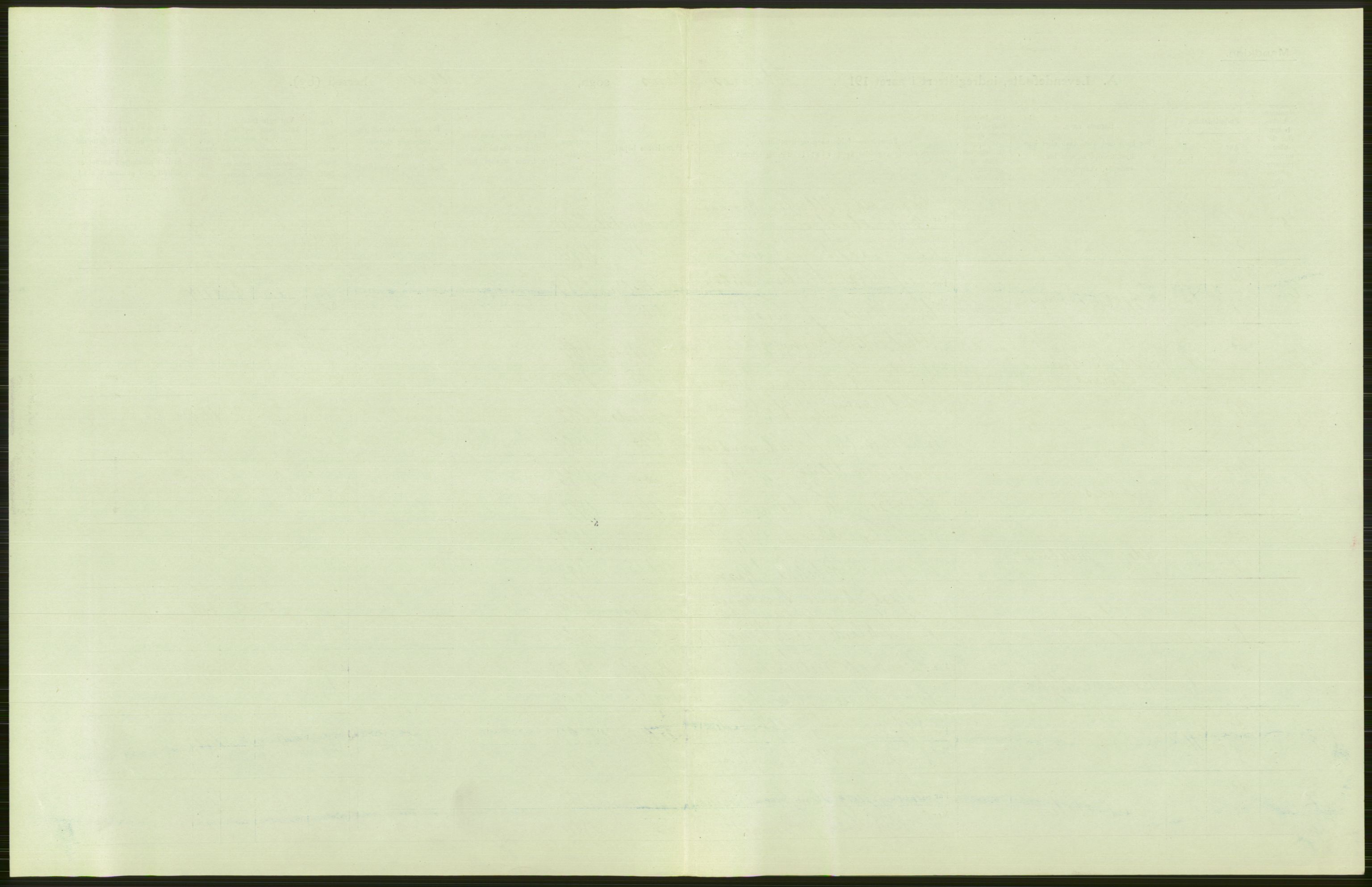 Statistisk sentralbyrå, Sosiodemografiske emner, Befolkning, AV/RA-S-2228/D/Df/Dfb/Dfbh/L0037: Bergen: Levendefødte menn og kvinner., 1918, s. 457