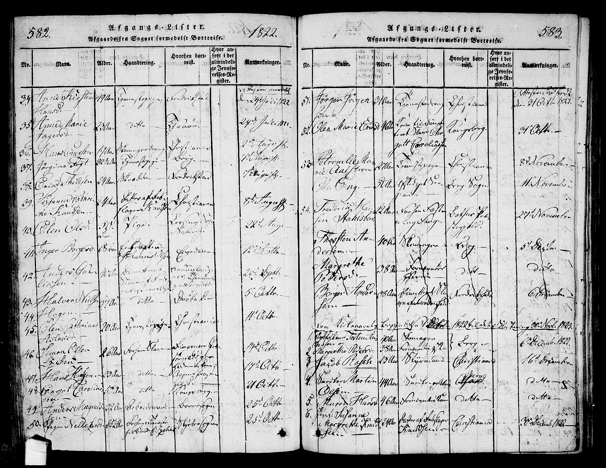 Halden prestekontor Kirkebøker, AV/SAO-A-10909/G/Ga/L0001: Klokkerbok nr. 1, 1815-1833, s. 582-583