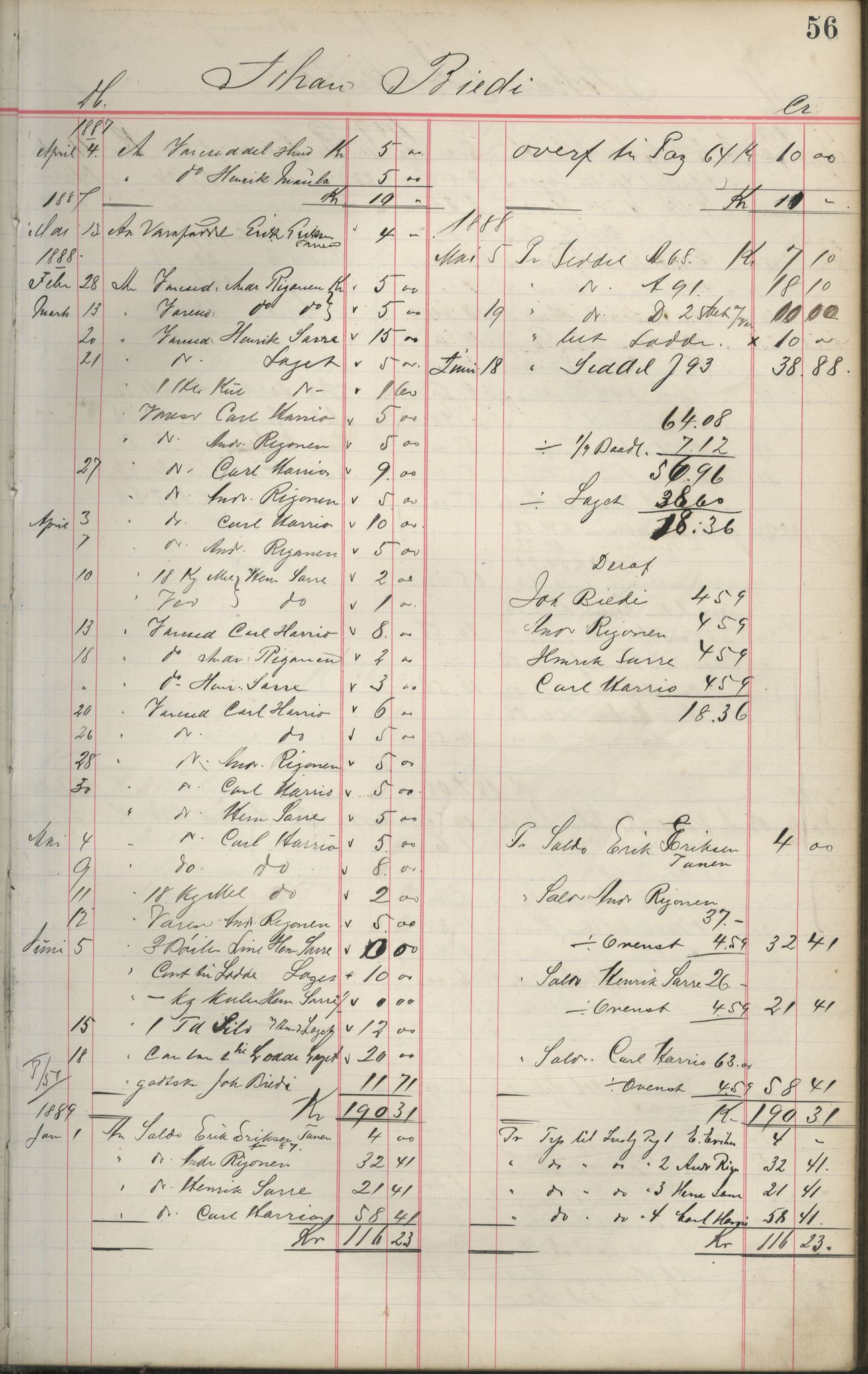 Brodtkorb handel A/S, VAMU/A-0001/F/Fa/L0001/0002: Kompanibøker. Innensogns / Compagnibog for Indensogns Fiskere No 11, 1887-1889, s. 56