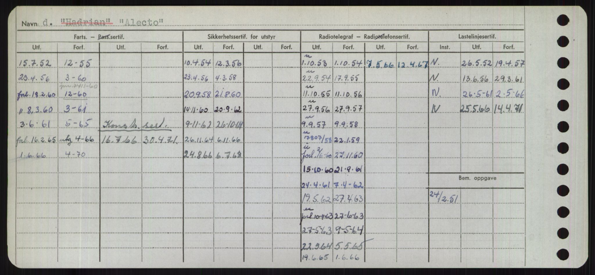 Sjøfartsdirektoratet med forløpere, Skipsmålingen, RA/S-1627/H/Hd/L0001: Fartøy, A-Anv, s. 278