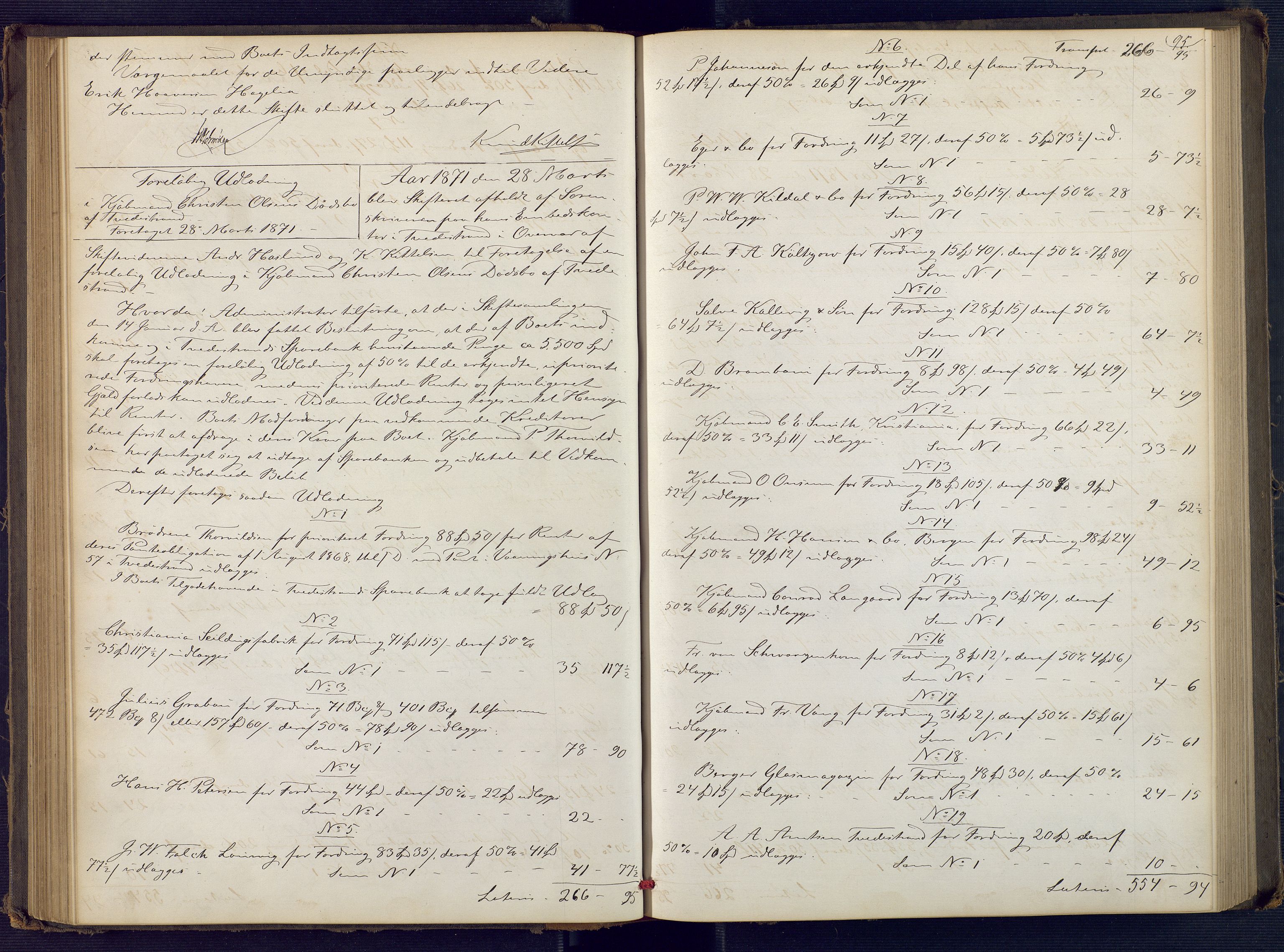 Holt sorenskriveri, AV/SAK-1221-0002/H/Hc/L0031: Skifteutlodningsprotokoll nr. 6, 1869-1874, s. 94b-95a