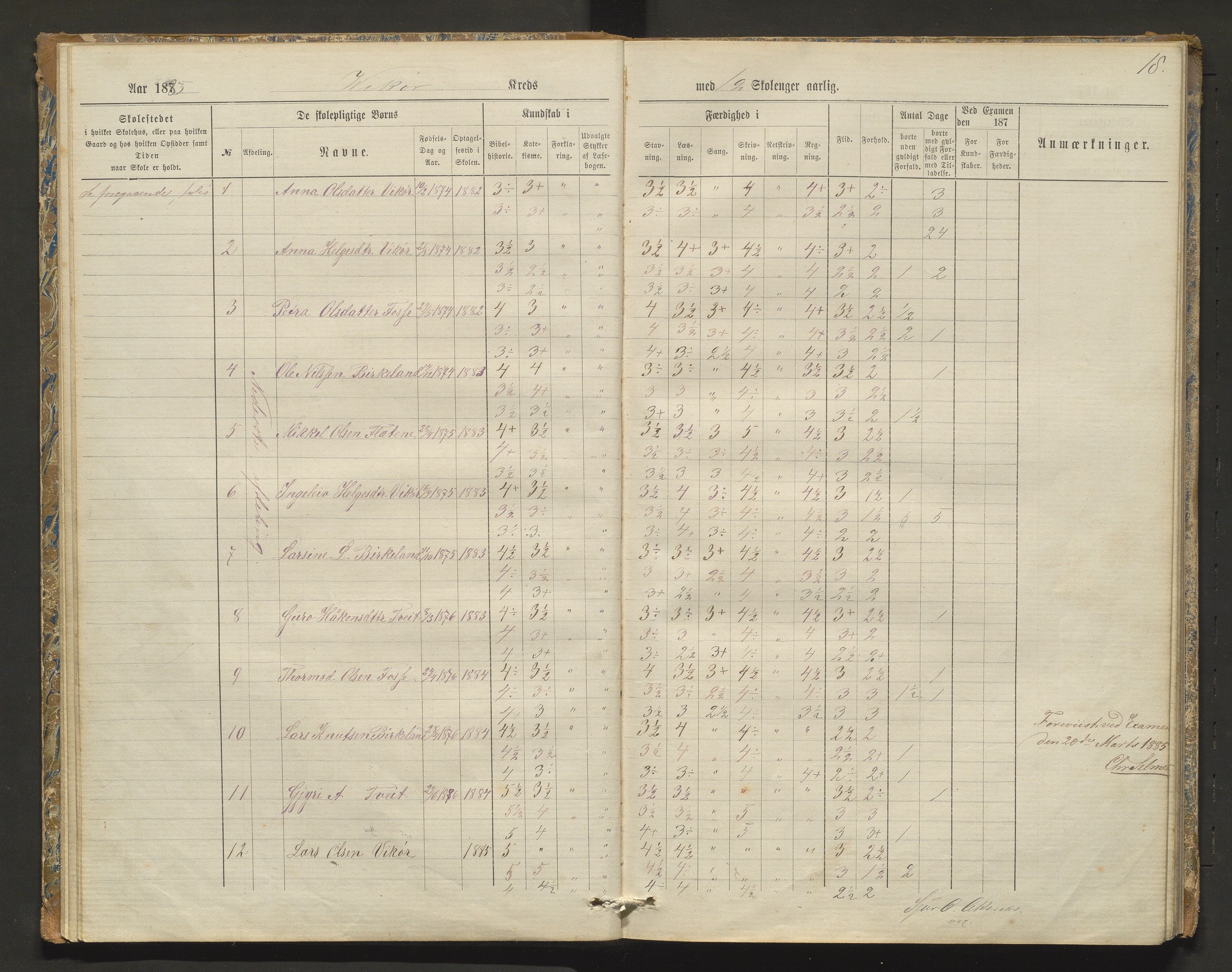 Kvam herad. Barneskulane, IKAH/1238-231/F/Fa/L0003: Skuleprotokoll for Øvredalen og Vikøy krinsar, 1877-1889, s. 18