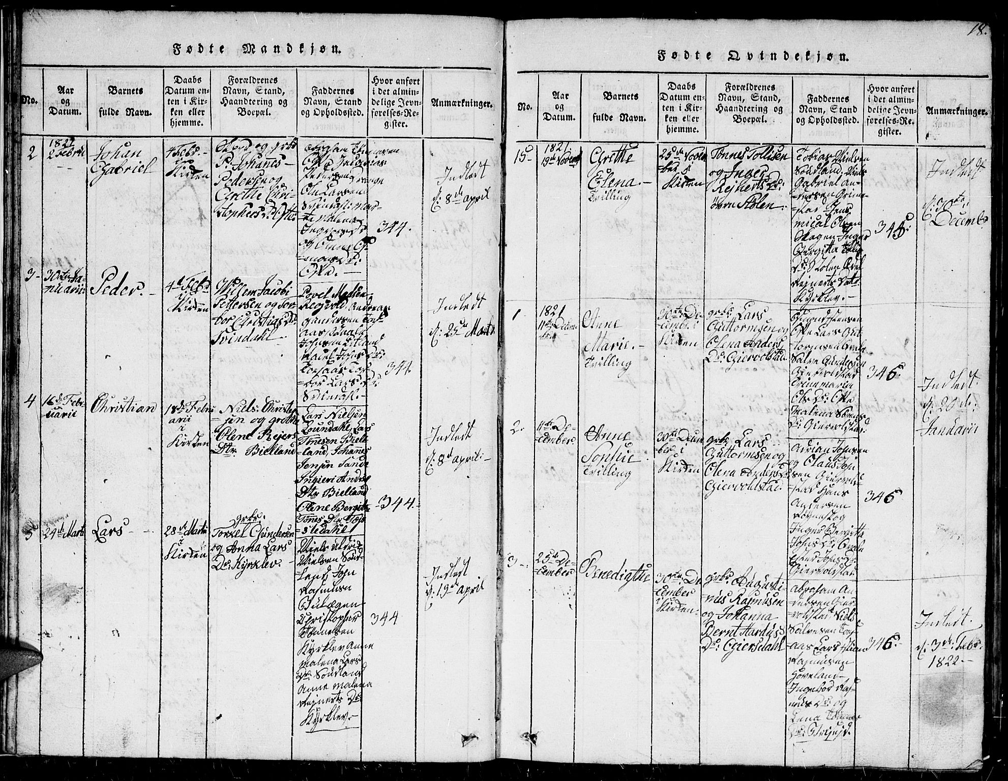 Herad sokneprestkontor, SAK/1111-0018/F/Fb/Fba/L0001: Klokkerbok nr. B 1, 1815-1852, s. 18