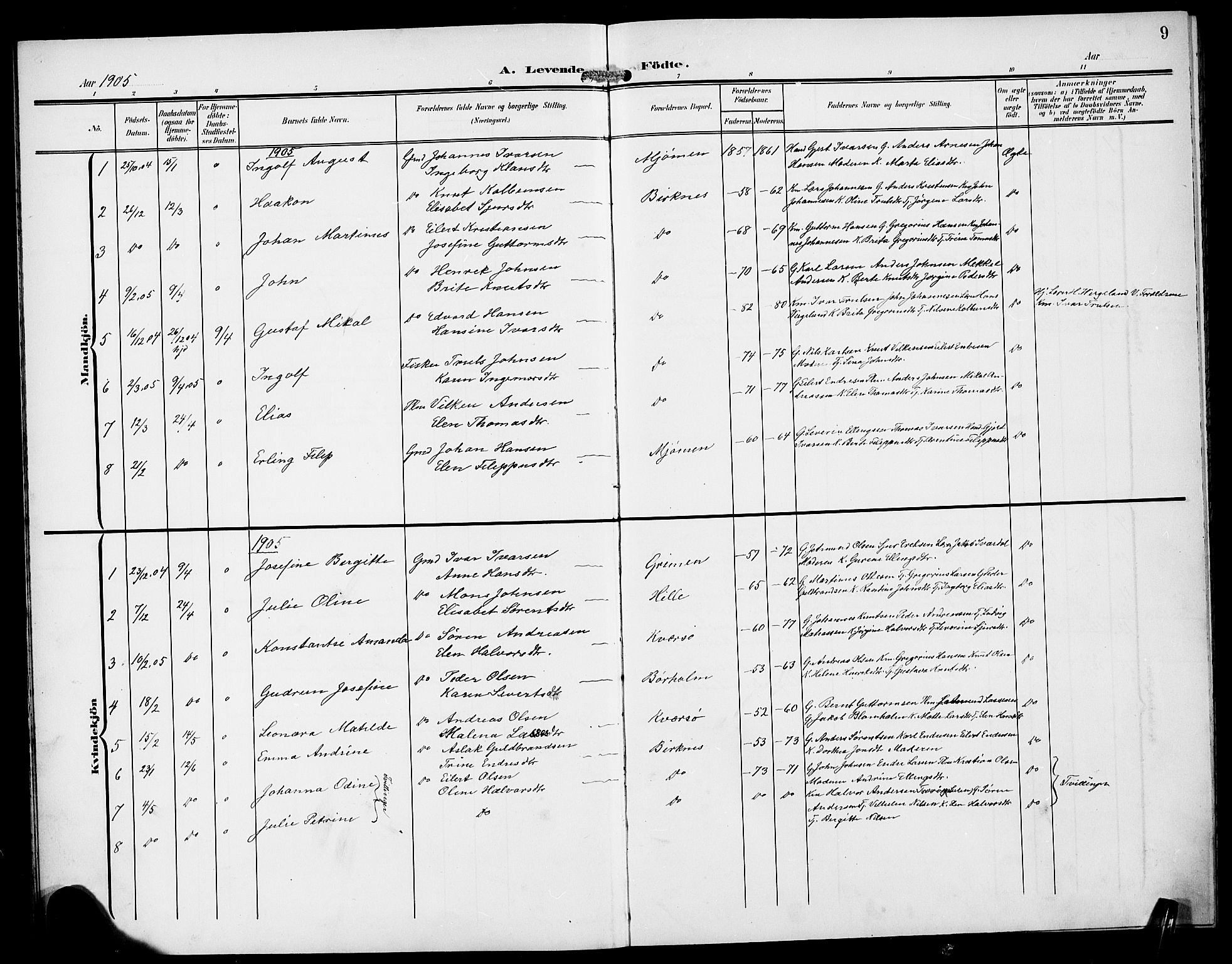 Gulen sokneprestembete, AV/SAB-A-80201/H/Hab/Habd/L0001: Klokkerbok nr. D 1, 1901-1924, s. 9