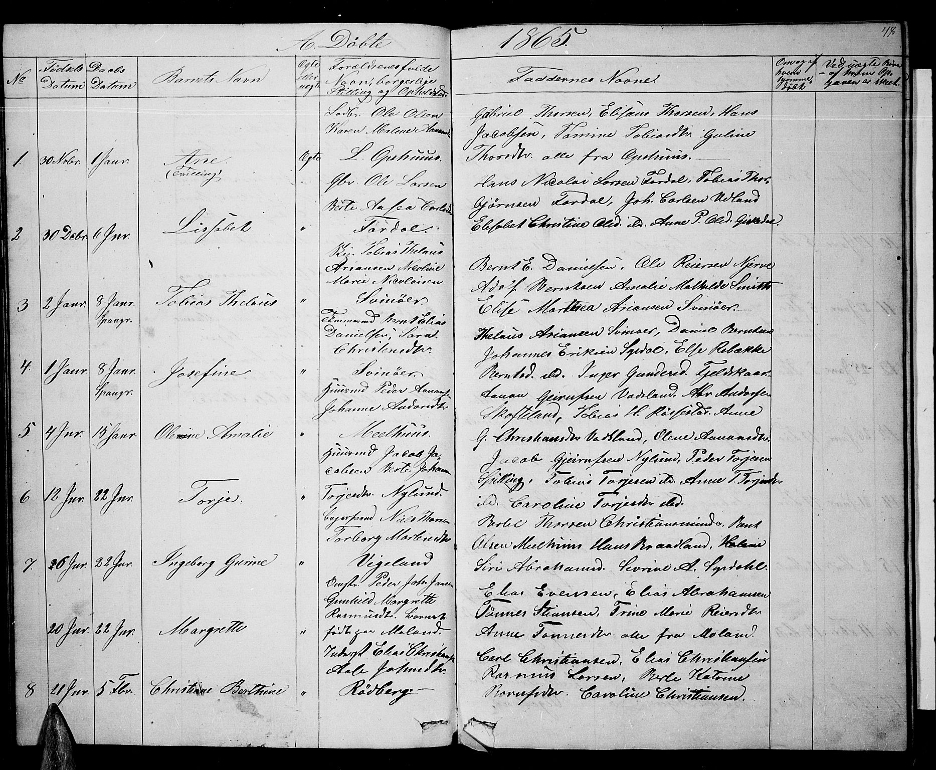 Sør-Audnedal sokneprestkontor, AV/SAK-1111-0039/F/Fb/Fbb/L0003: Klokkerbok nr. B 3, 1859-1868, s. 48