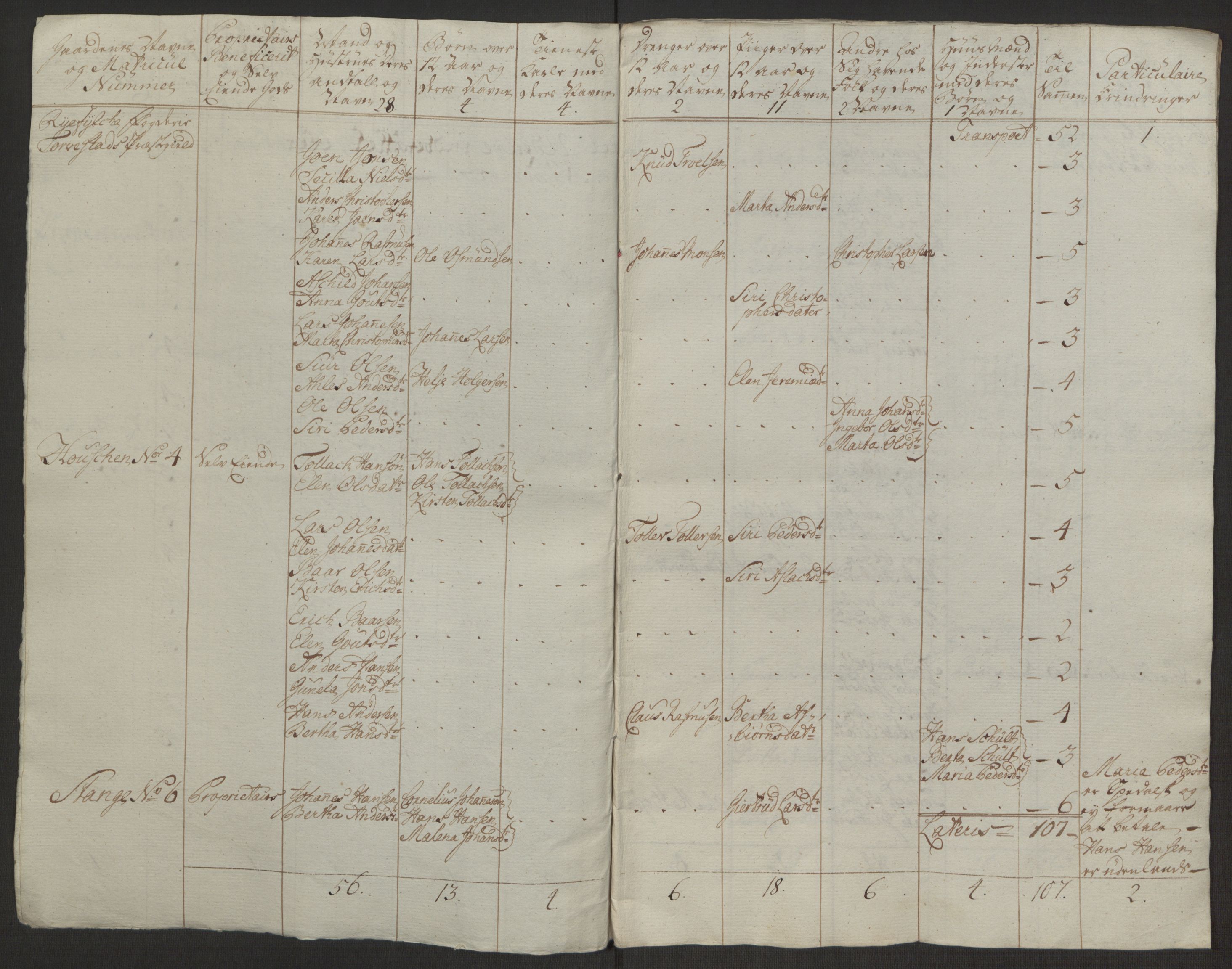 Rentekammeret inntil 1814, Reviderte regnskaper, Hovedkasseregnskaper, RA/EA-4065/Rf/L0072b: Ekstraskatteregnskap, 1762, s. 650