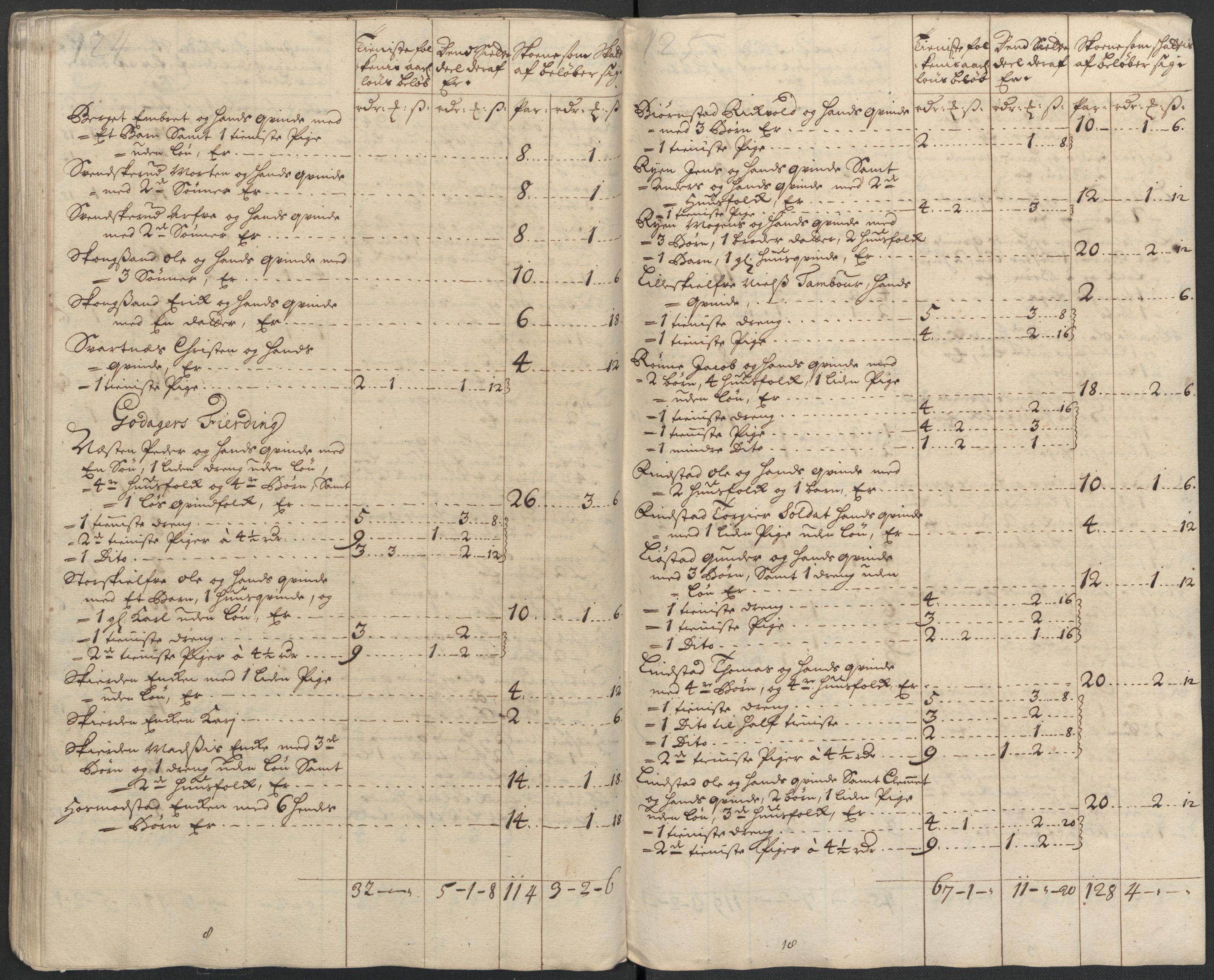 Rentekammeret inntil 1814, Reviderte regnskaper, Fogderegnskap, AV/RA-EA-4092/R16/L1047: Fogderegnskap Hedmark, 1711, s. 271