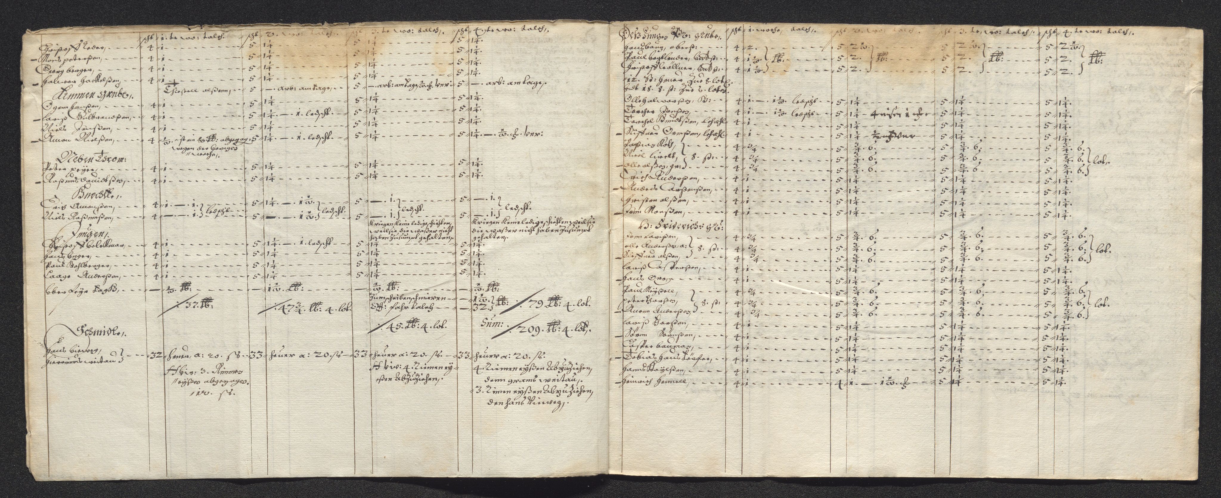 Kongsberg Sølvverk 1623-1816, AV/SAKO-EA-3135/001/D/Dc/Dcd/L0022: Utgiftsregnskap for gruver m.m., 1647-1648, s. 123