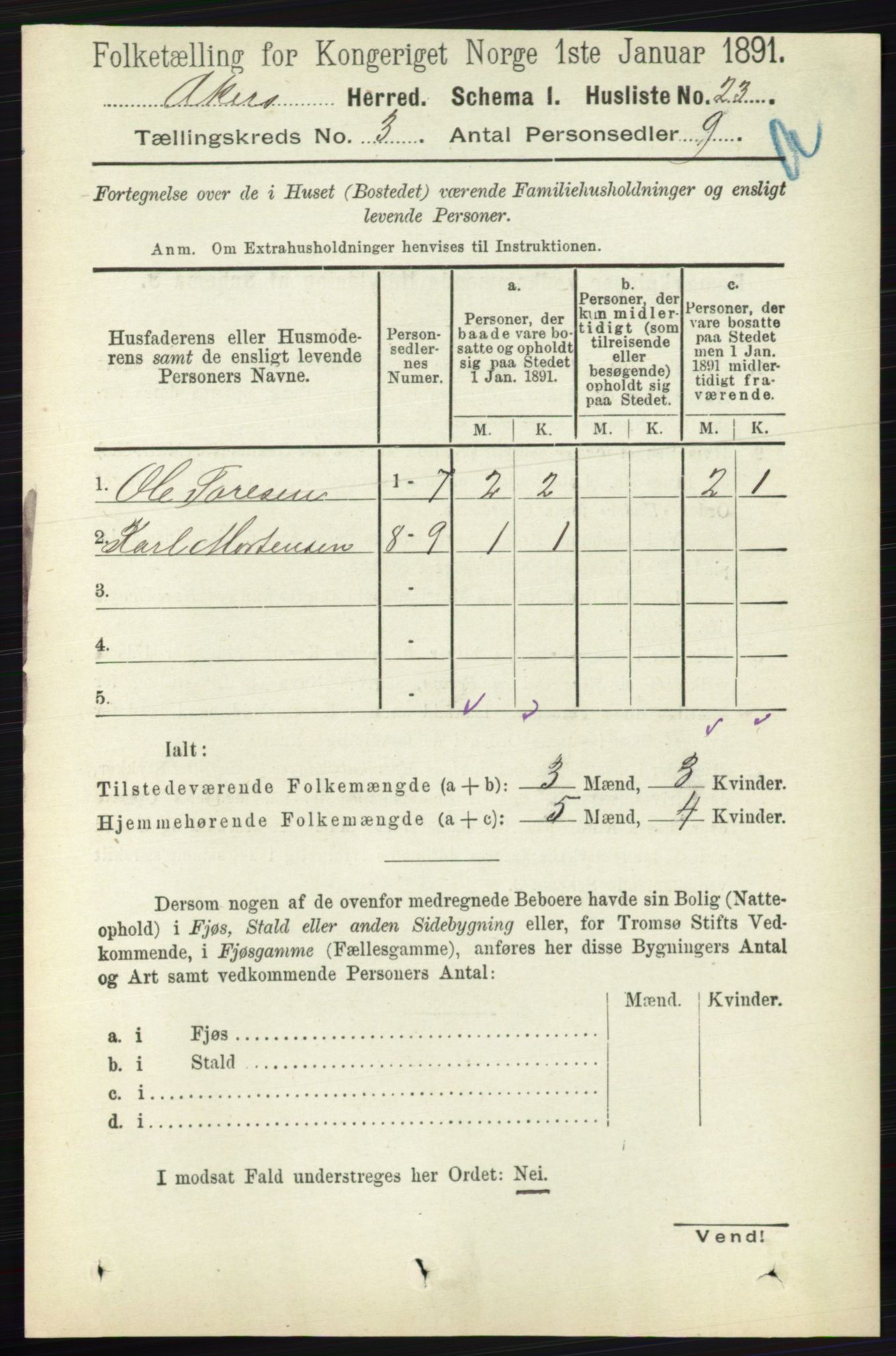 RA, Folketelling 1891 for 0218 Aker herred, 1891, s. 2849