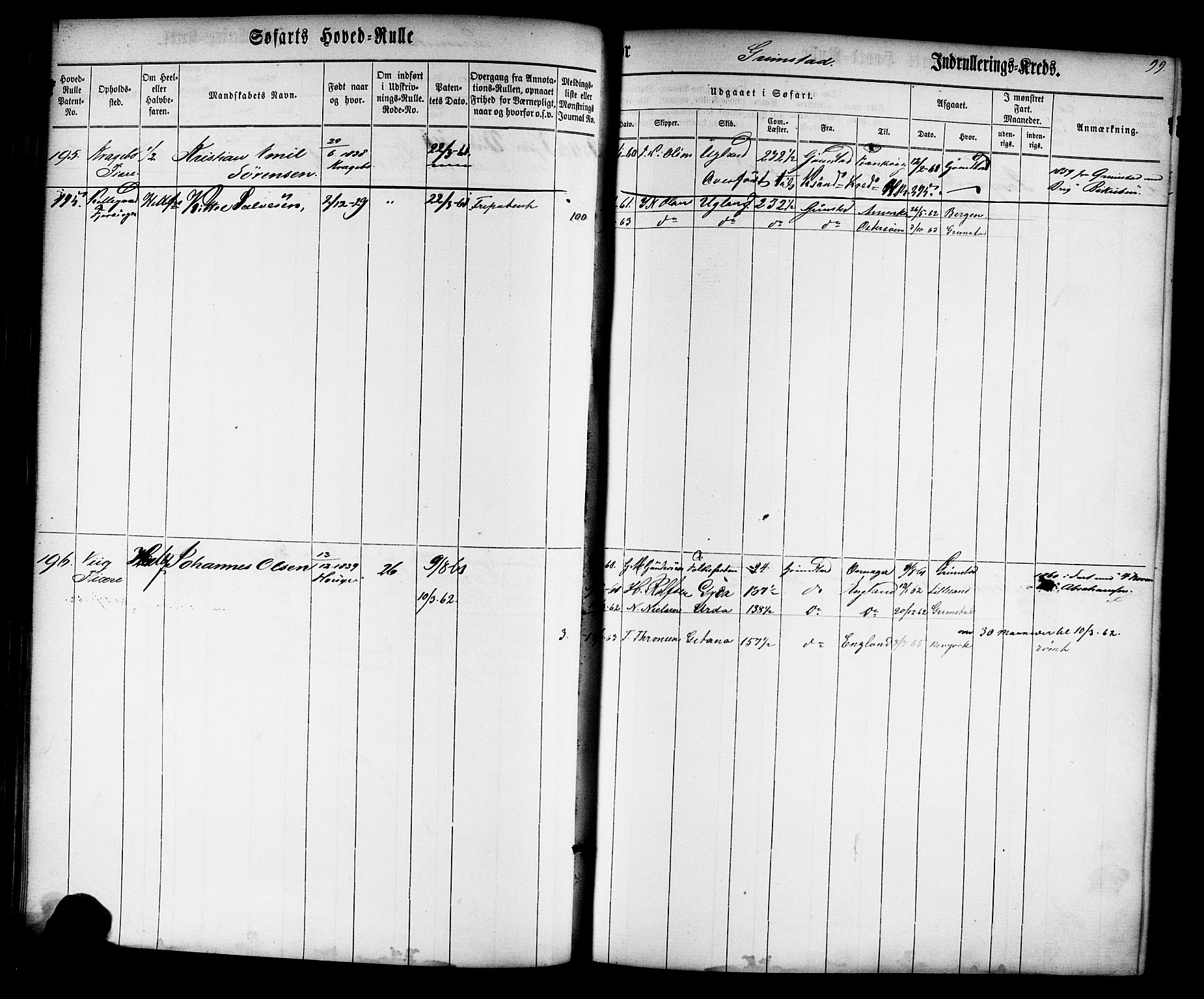 Grimstad mønstringskrets, SAK/2031-0013/F/Fb/L0008: Hovedrulle nr 1-766, V-21, 1860-1869, s. 102