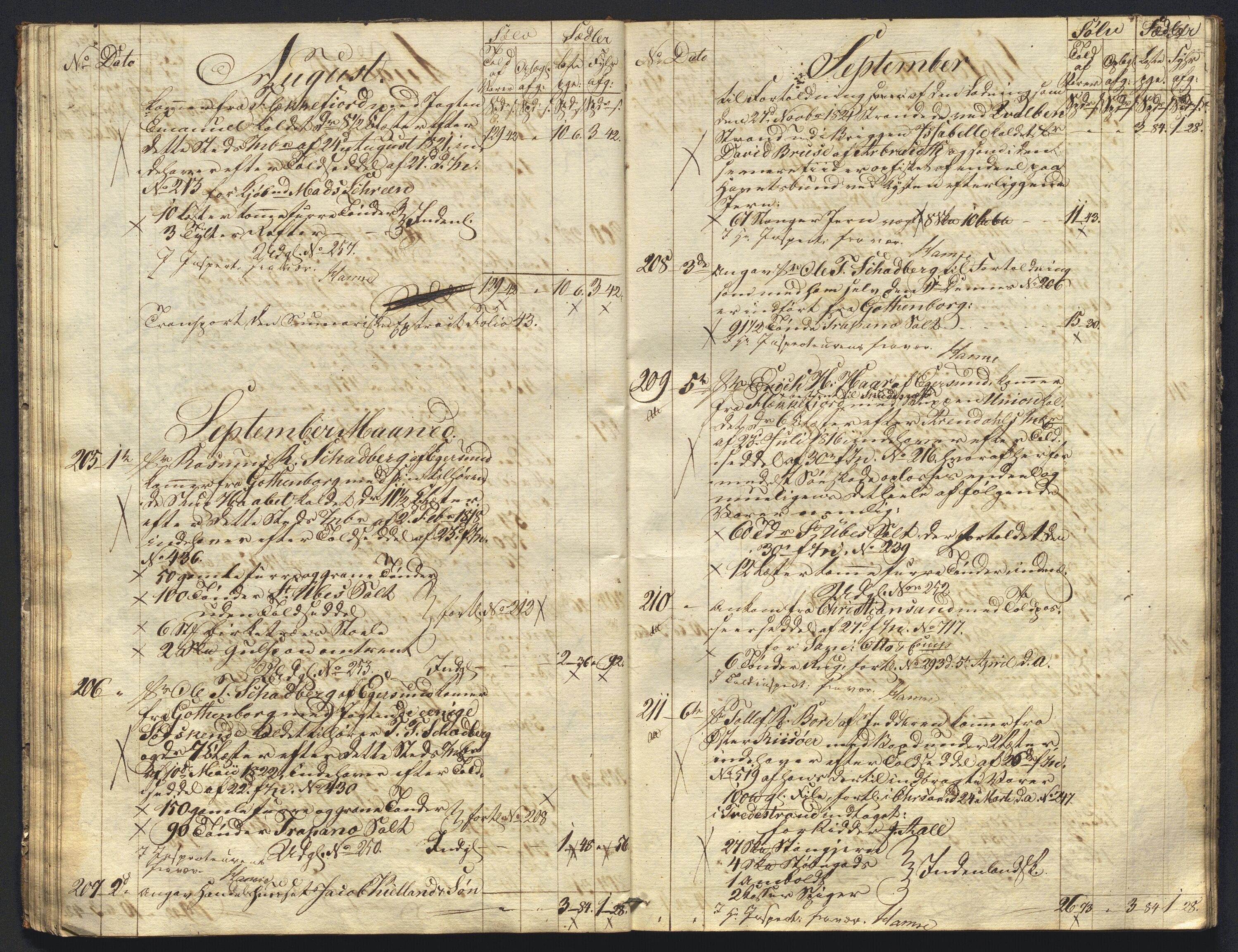 Revisjonsdepartementet, 2. revisjonskontor, AV/RA-S-1115/E/E015/L0059: Egersund: Tollbok, 1825, s. 30b-31a