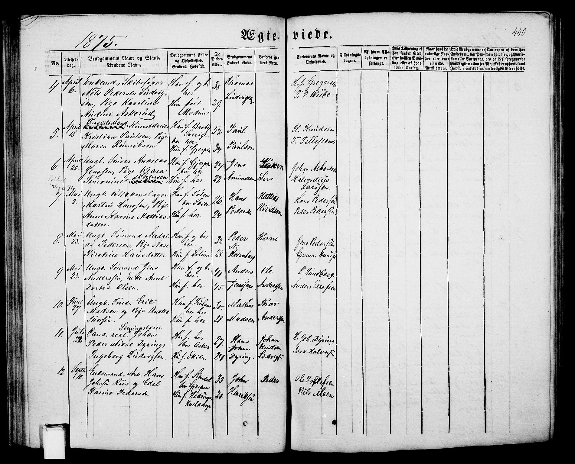 Porsgrunn kirkebøker , AV/SAKO-A-104/G/Gb/L0004: Klokkerbok nr. II 4, 1853-1882, s. 440