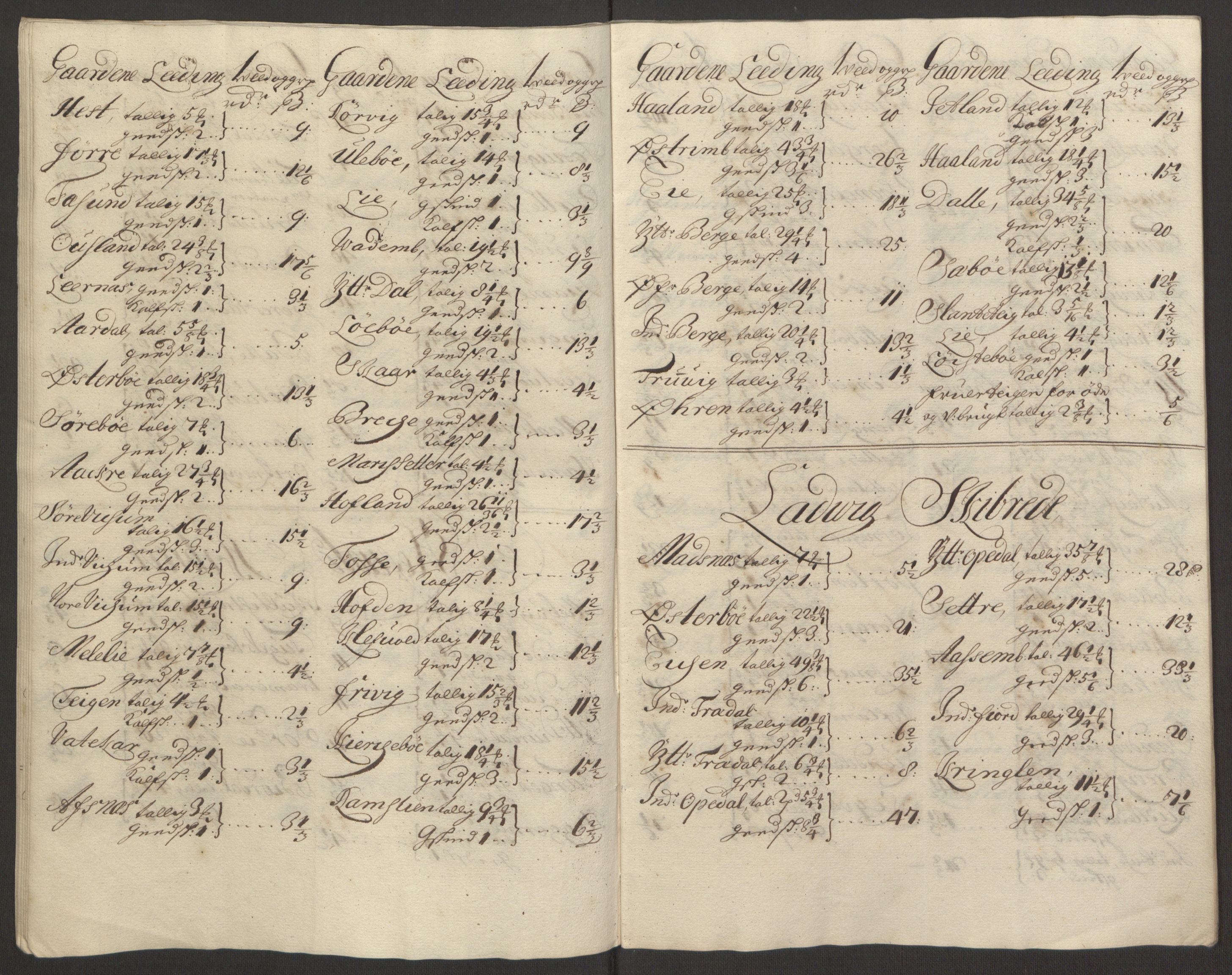 Rentekammeret inntil 1814, Reviderte regnskaper, Fogderegnskap, AV/RA-EA-4092/R52/L3308: Fogderegnskap Sogn, 1695, s. 248