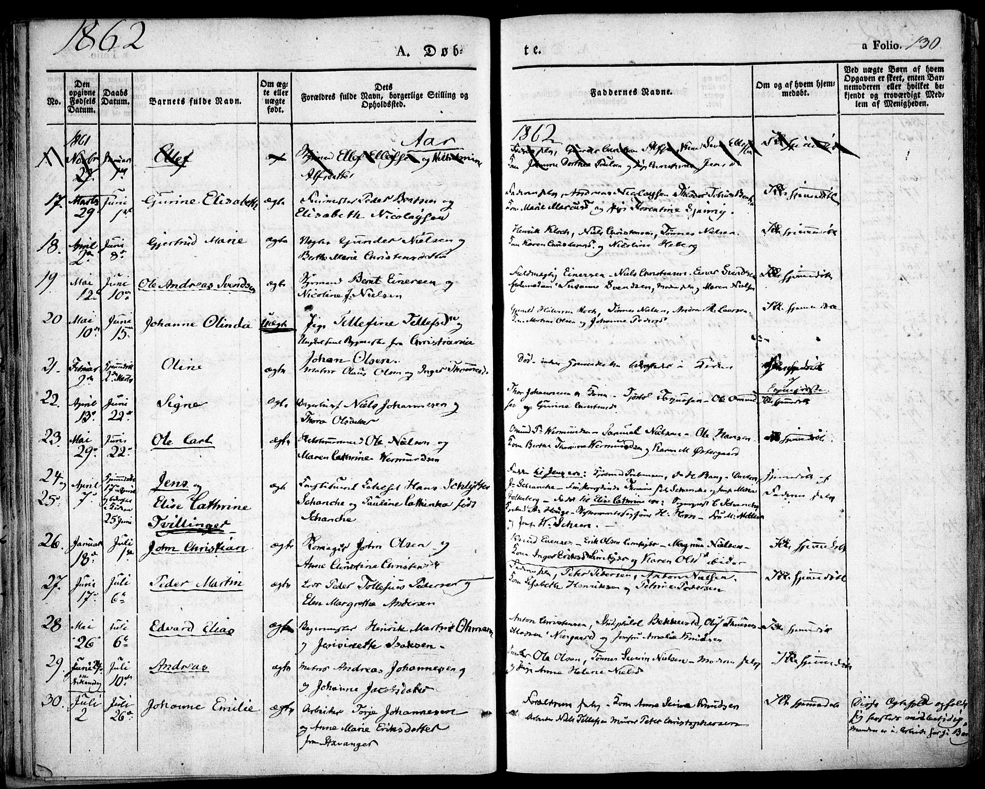 Risør sokneprestkontor, AV/SAK-1111-0035/F/Fa/L0003: Ministerialbok nr. A 3, 1838-1864, s. 130