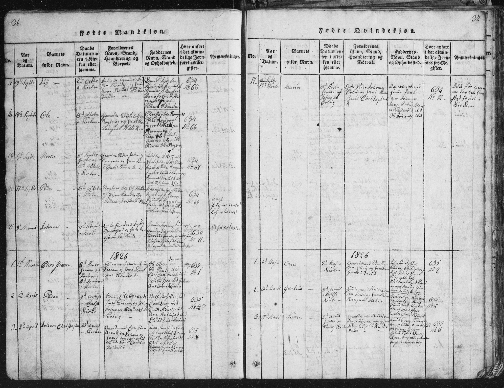 Ministerialprotokoller, klokkerbøker og fødselsregistre - Møre og Romsdal, SAT/A-1454/581/L0942: Klokkerbok nr. 581C00, 1820-1836, s. 36-37