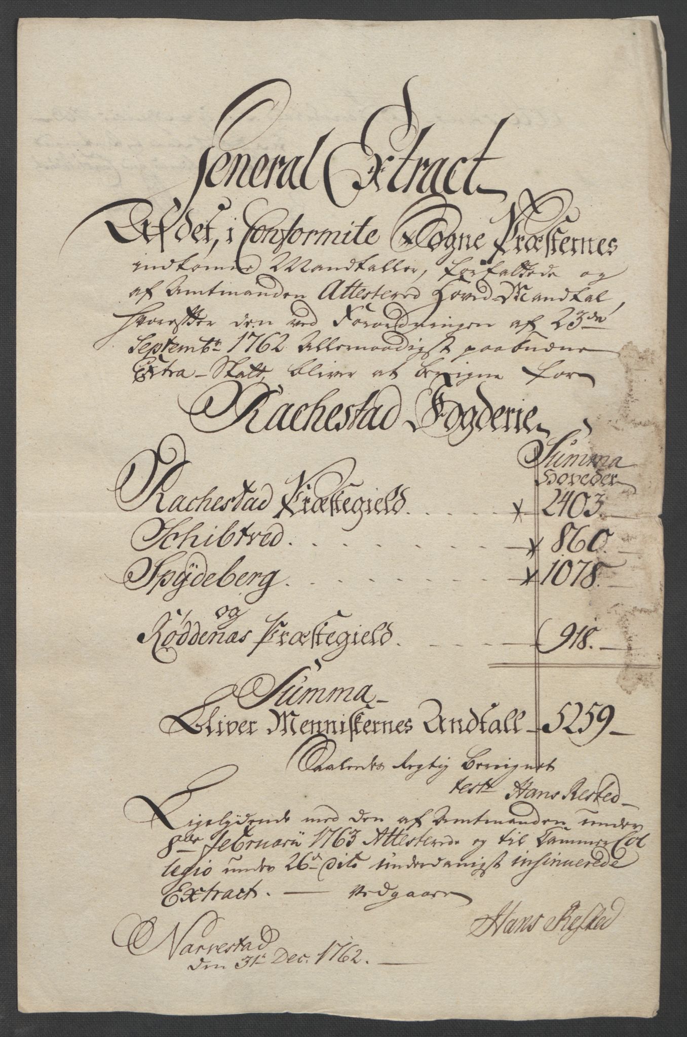 Rentekammeret inntil 1814, Reviderte regnskaper, Fogderegnskap, AV/RA-EA-4092/R07/L0413: Ekstraskatten Rakkestad, Heggen og Frøland, 1762-1772, s. 19