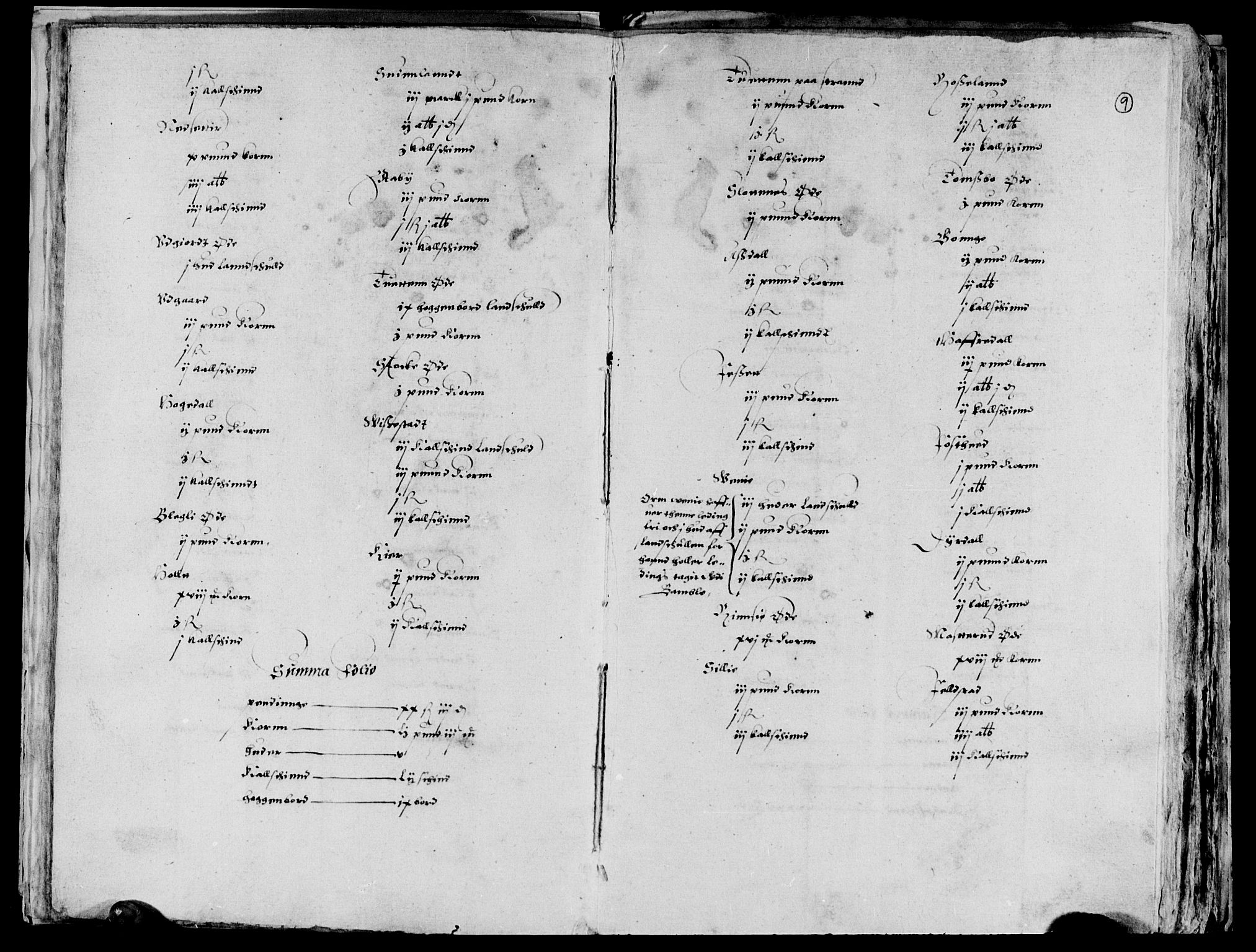 Rentekammeret inntil 1814, Reviderte regnskaper, Lensregnskaper, AV/RA-EA-5023/R/Rb/Rbp/L0001: Bratsberg len, 1585-1600