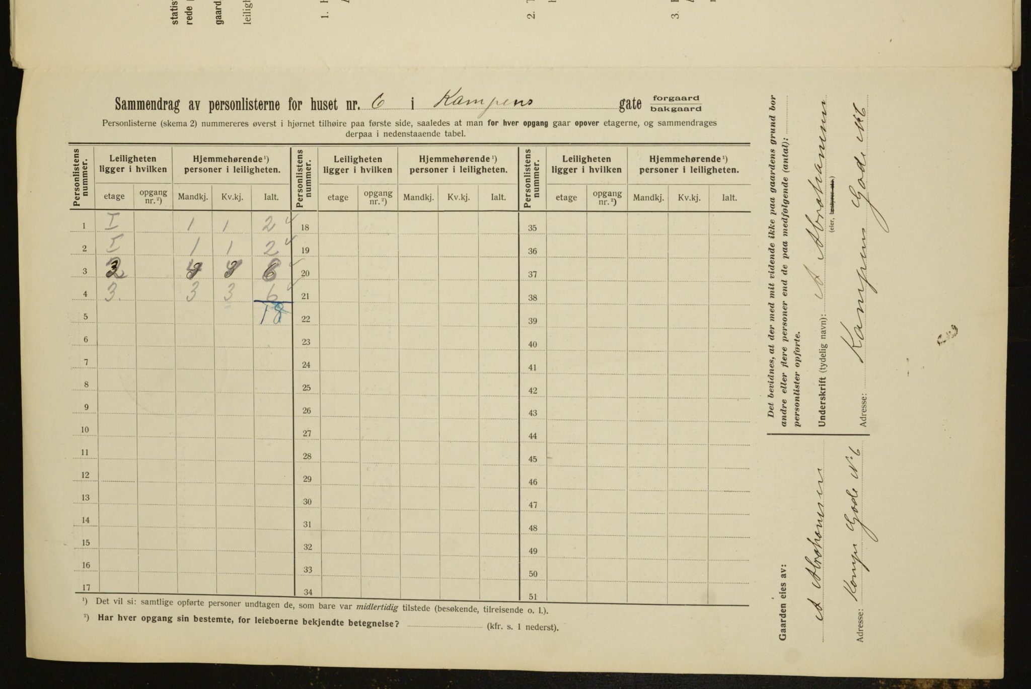 OBA, Kommunal folketelling 1.2.1912 for Kristiania, 1912, s. 48060