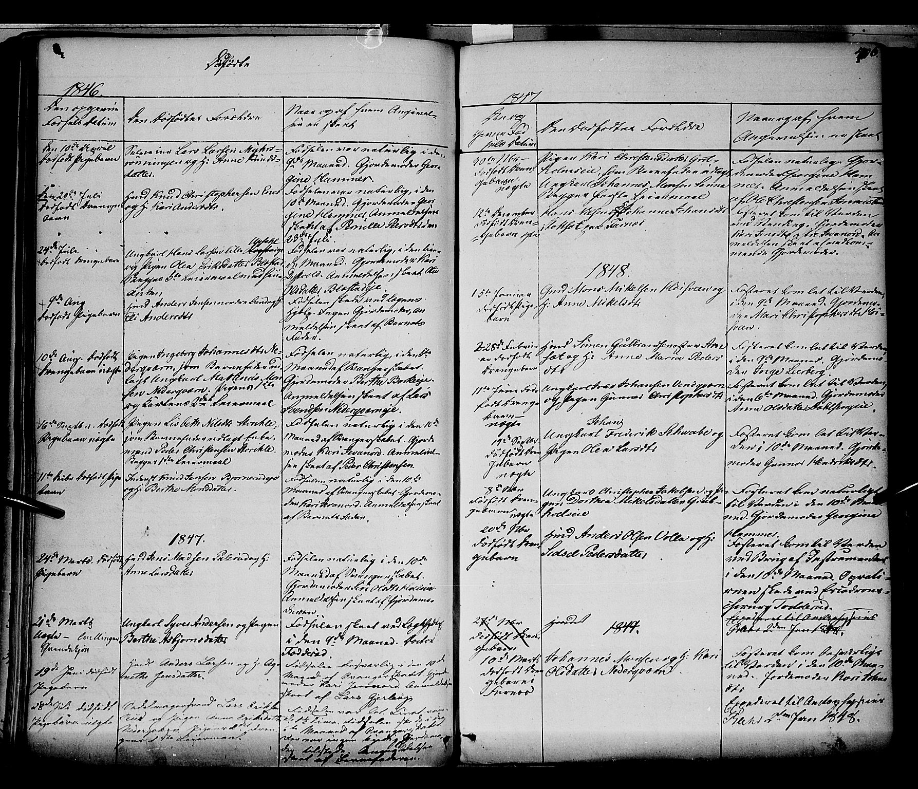 Vang prestekontor, Hedmark, AV/SAH-PREST-008/H/Ha/Haa/L0010: Ministerialbok nr. 10, 1841-1855, s. 406