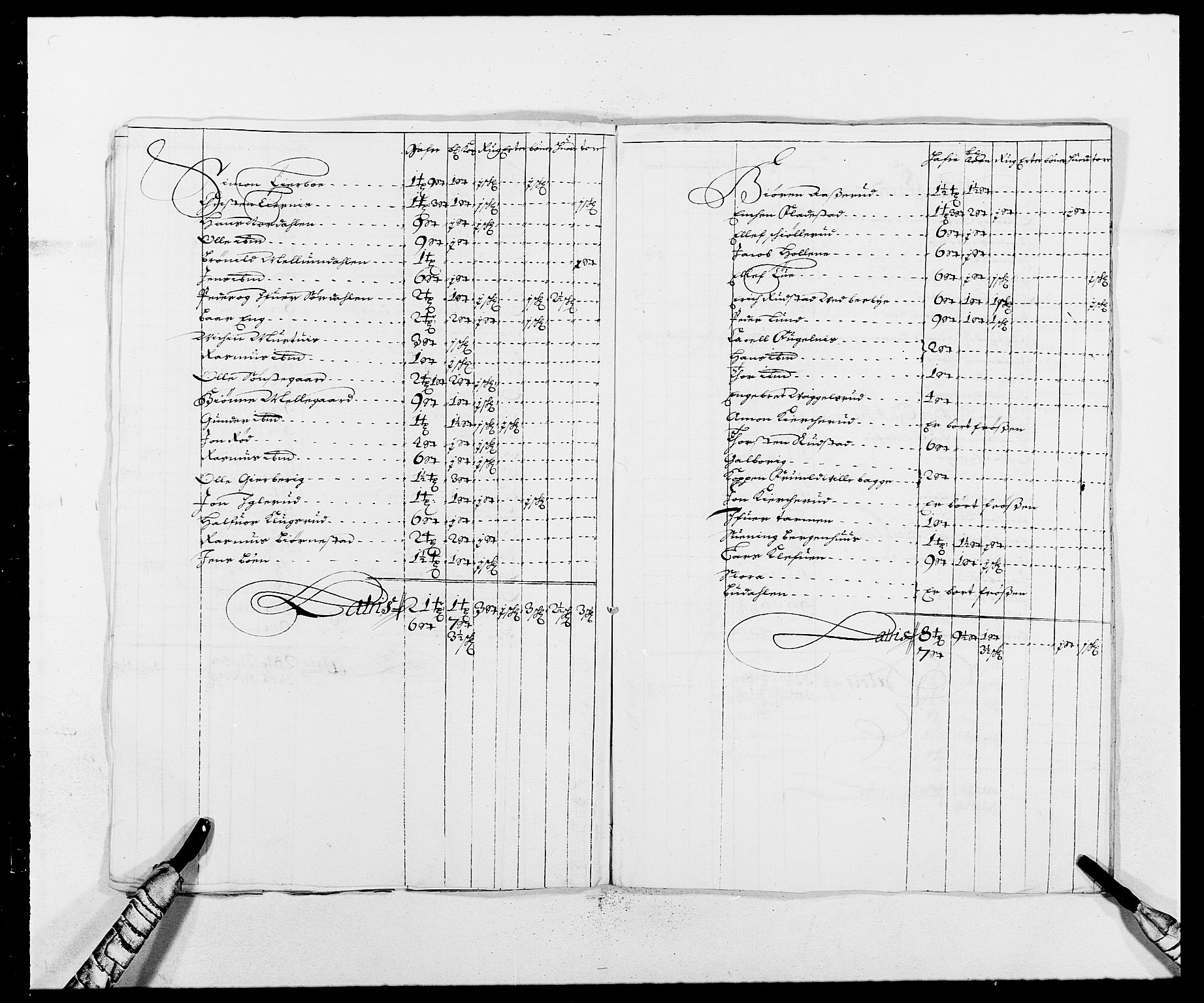 Rentekammeret inntil 1814, Reviderte regnskaper, Fogderegnskap, AV/RA-EA-4092/R05/L0275: Fogderegnskap Rakkestad, 1685-1686, s. 40