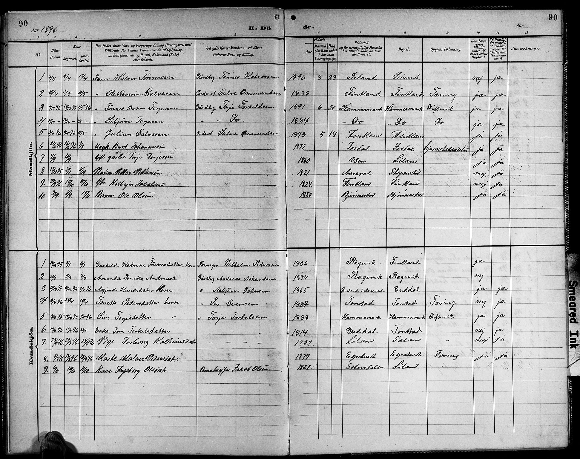 Sirdal sokneprestkontor, AV/SAK-1111-0036/F/Fb/Fbb/L0004: Klokkerbok nr. B 4, 1895-1916, s. 90