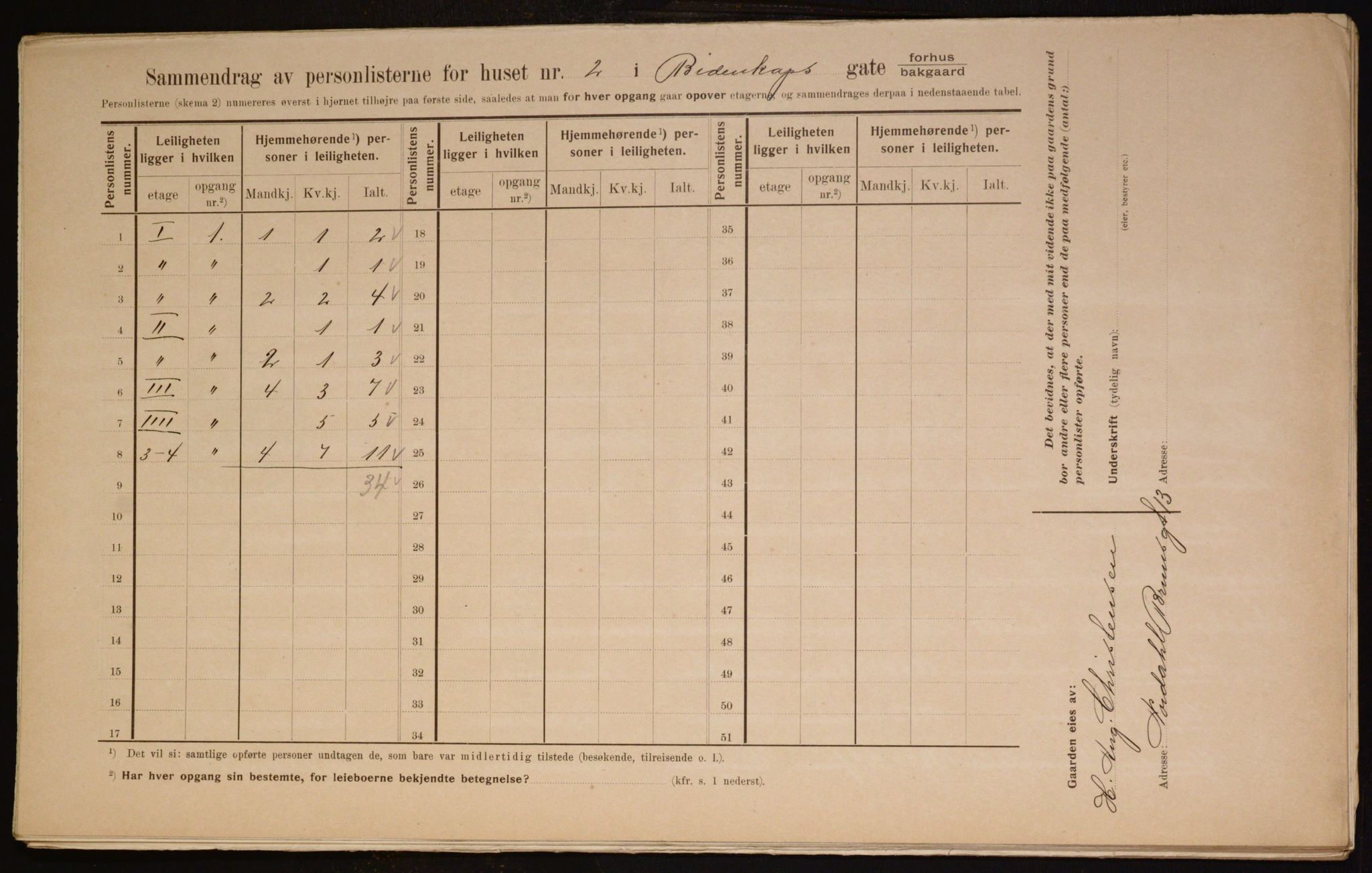 OBA, Kommunal folketelling 1.2.1910 for Kristiania, 1910, s. 4567