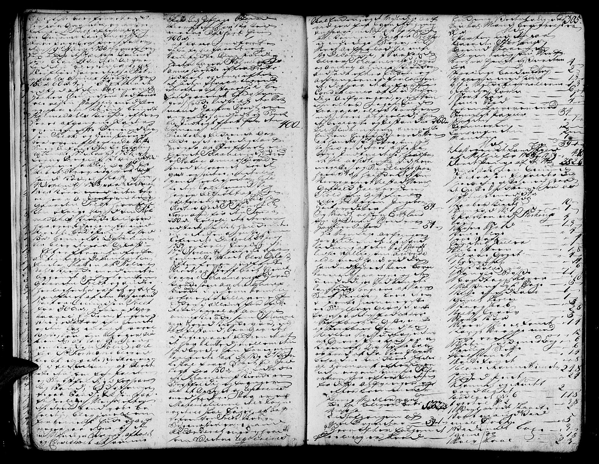 Sunnhordland sorenskrivar, AV/SAB-A-2401/1/H/Ha/Haa/L0007: Skifteprotokollar. Register på lesesal. Fol. 901- ut, 1760-1765, s. 304b-305a