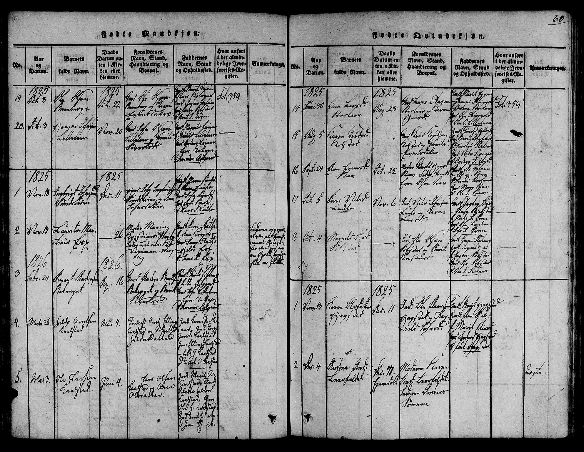 Ministerialprotokoller, klokkerbøker og fødselsregistre - Sør-Trøndelag, SAT/A-1456/691/L1067: Ministerialbok nr. 691A03 /3, 1816-1826, s. 60