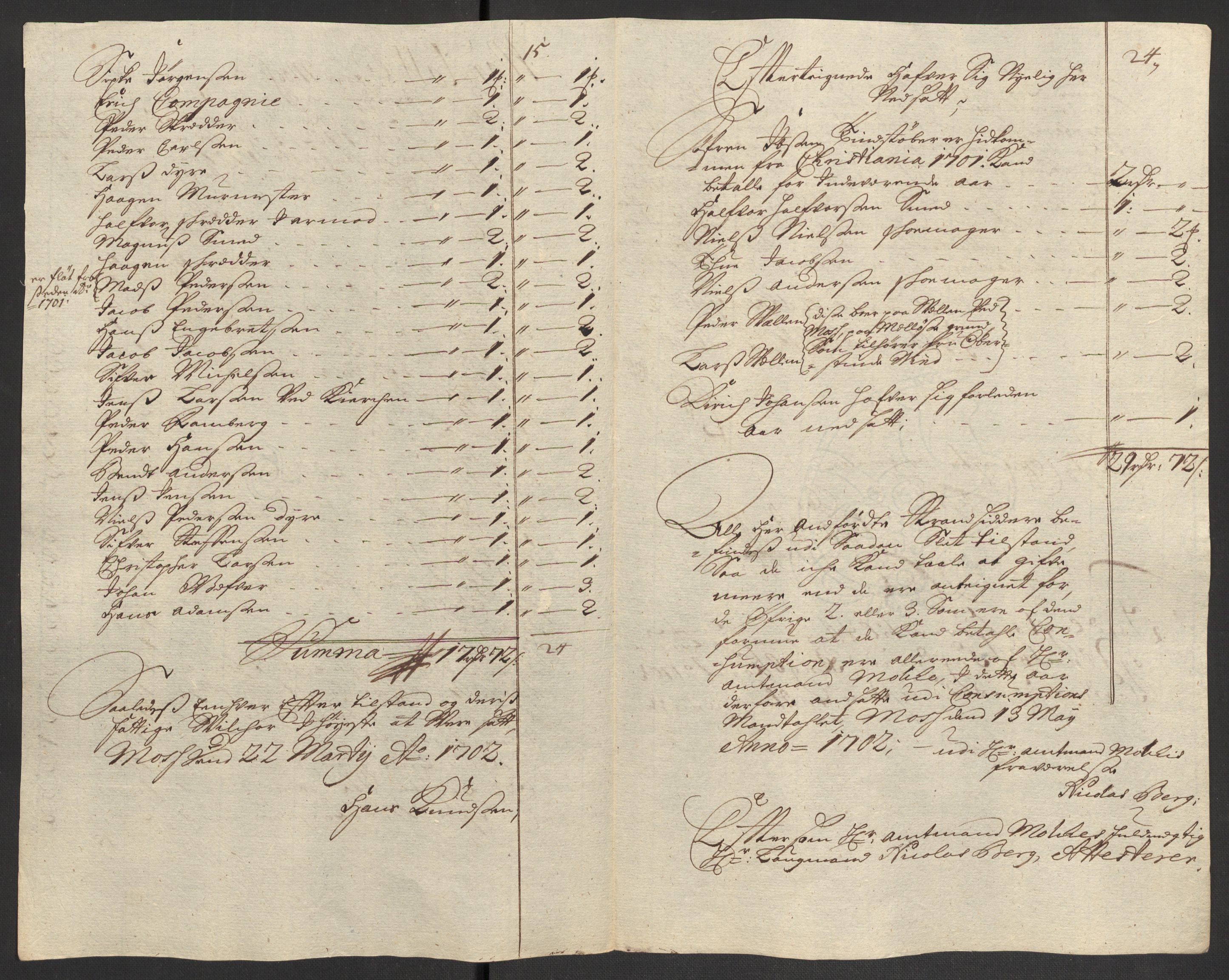 Rentekammeret inntil 1814, Reviderte regnskaper, Fogderegnskap, RA/EA-4092/R04/L0131: Fogderegnskap Moss, Onsøy, Tune, Veme og Åbygge, 1702, s. 74