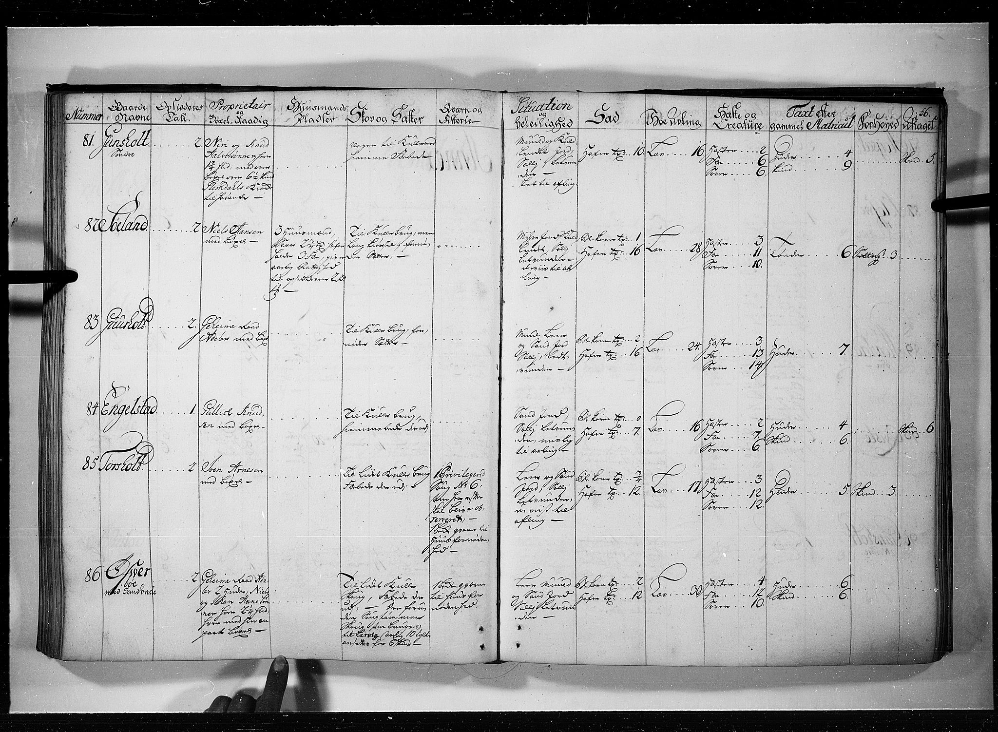 Rentekammeret inntil 1814, Realistisk ordnet avdeling, AV/RA-EA-4070/N/Nb/Nbf/L0119: Bamble eksaminasjonsprotokoll, 1723, s. 55b-56a