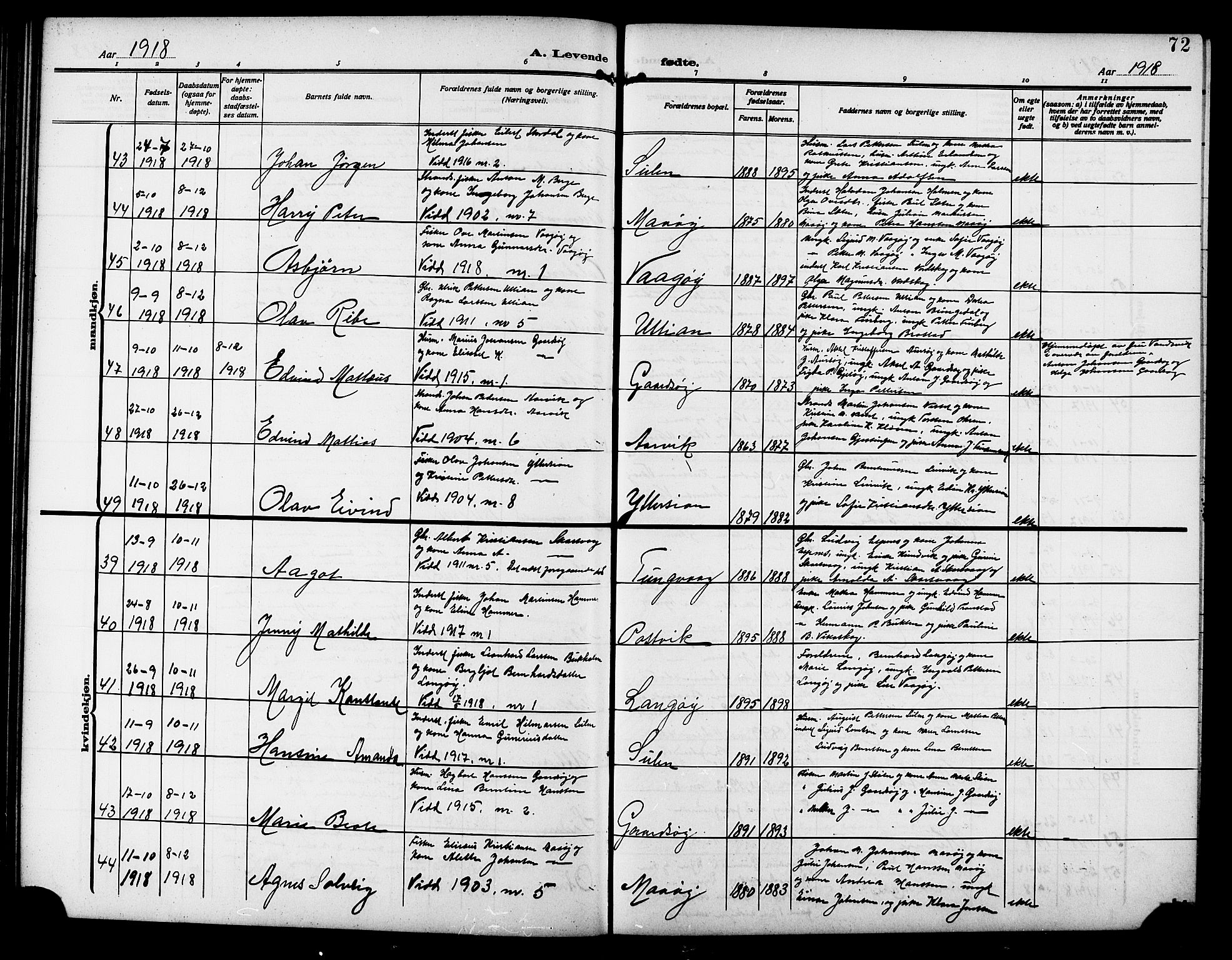 Ministerialprotokoller, klokkerbøker og fødselsregistre - Sør-Trøndelag, AV/SAT-A-1456/640/L0588: Klokkerbok nr. 640C05, 1909-1922, s. 72