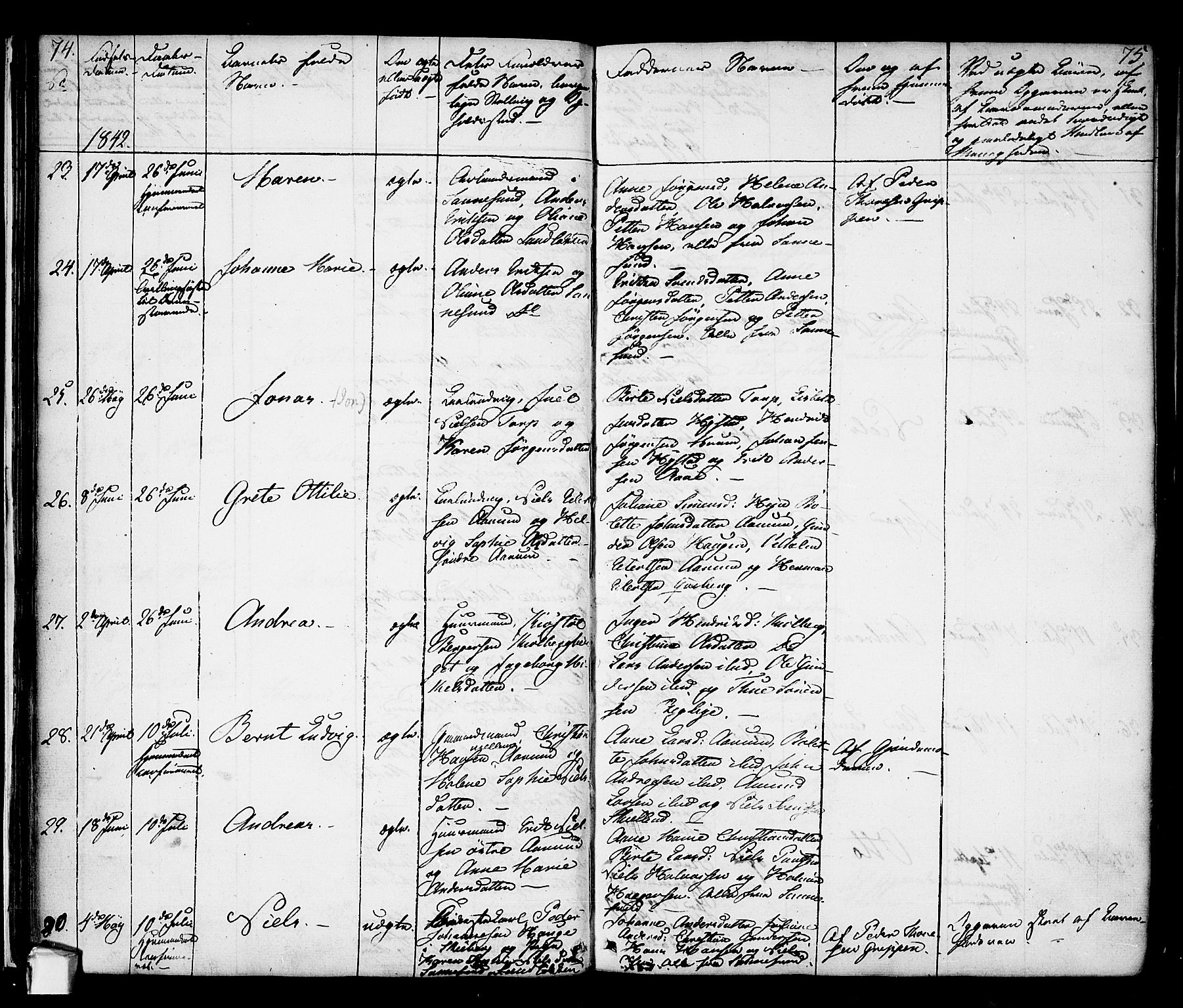 Borge prestekontor Kirkebøker, SAO/A-10903/F/Fa/L0004: Ministerialbok nr. I 4, 1836-1848, s. 74-75