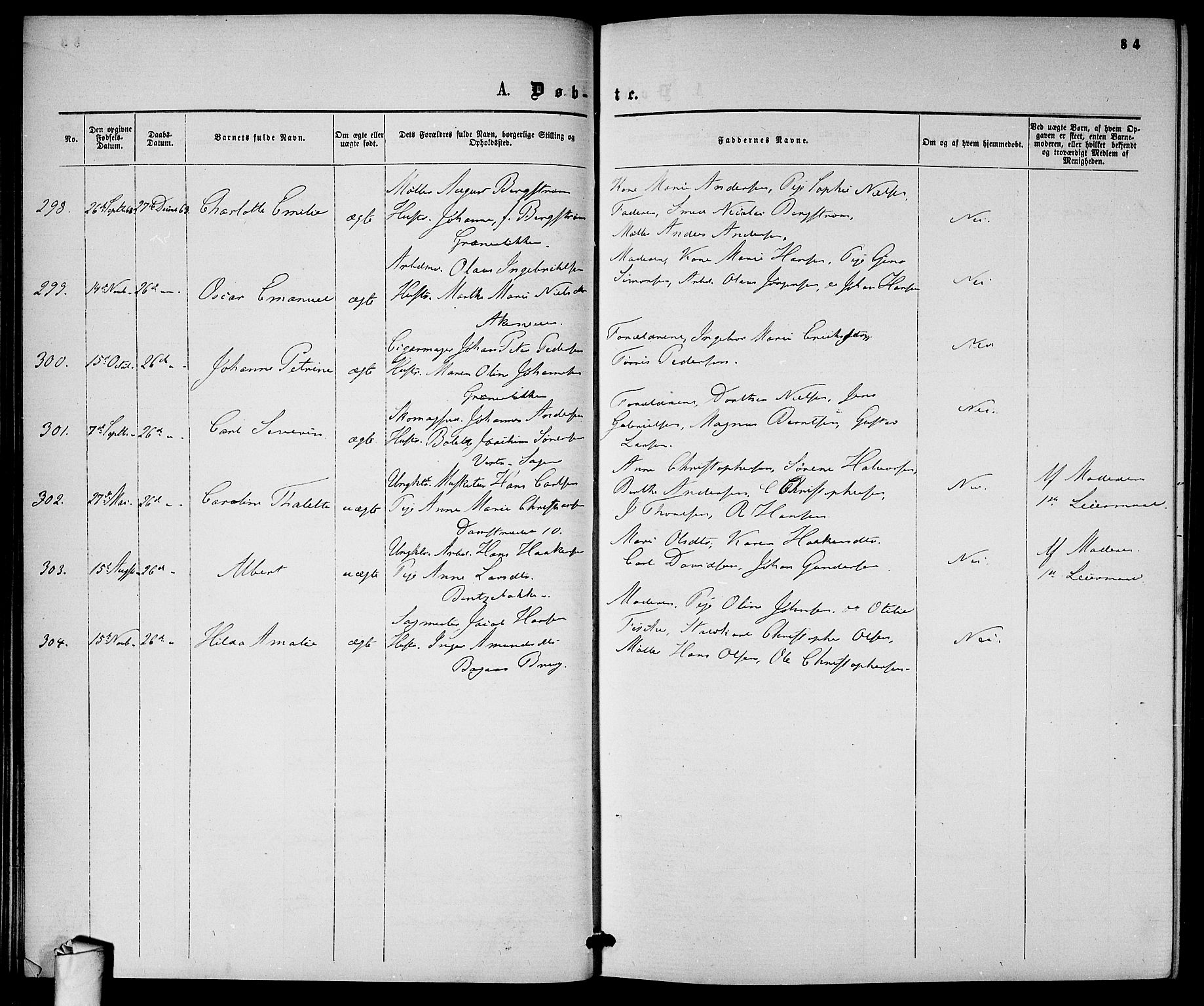 Gamle Aker prestekontor Kirkebøker, SAO/A-10617a/G/L0001: Klokkerbok nr. 1, 1861-1868, s. 84