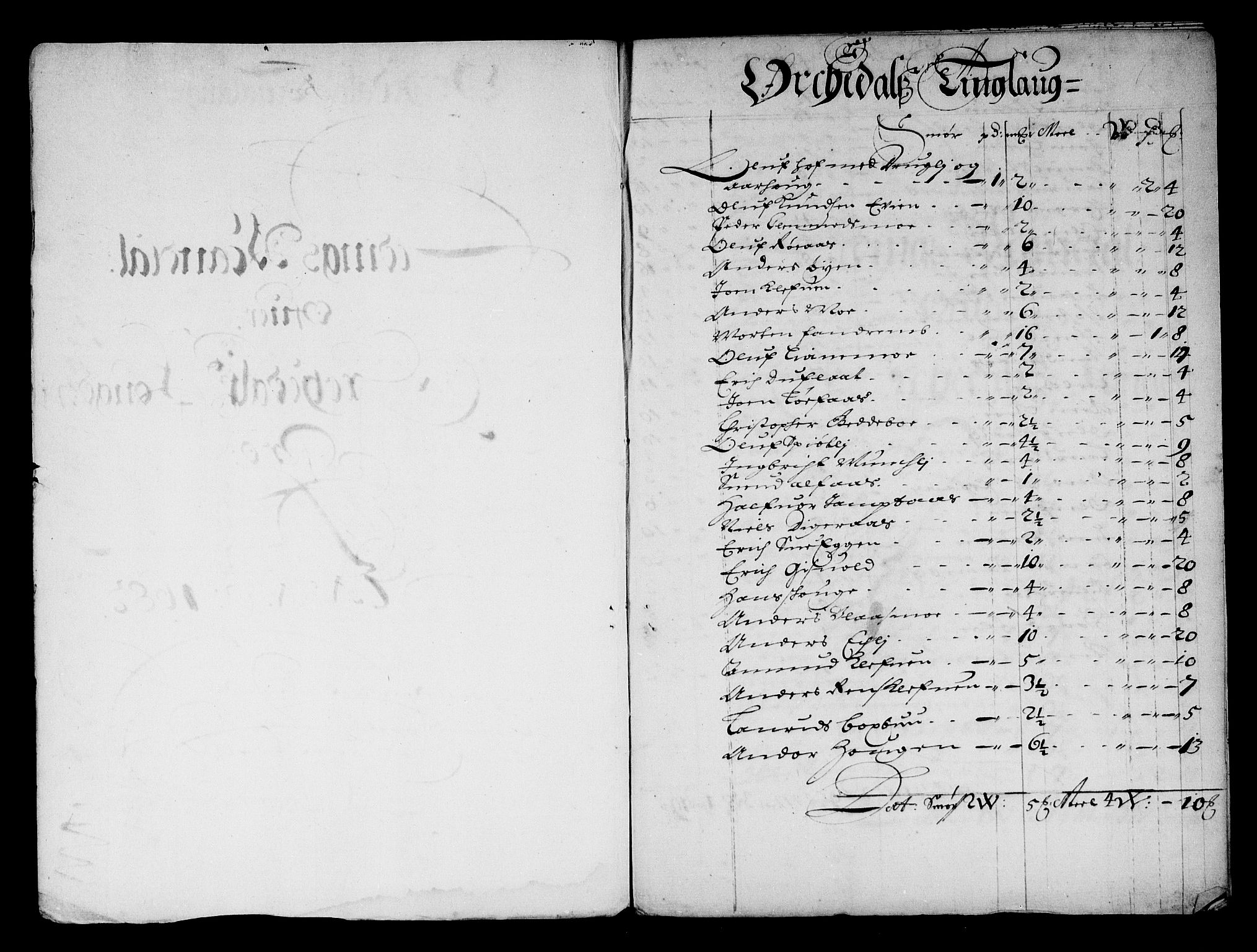 Rentekammeret inntil 1814, Reviderte regnskaper, Stiftamtstueregnskaper, Trondheim stiftamt og Nordland amt, AV/RA-EA-6044/R/Rg/L0067: Trondheim stiftamt og Nordland amt, 1682