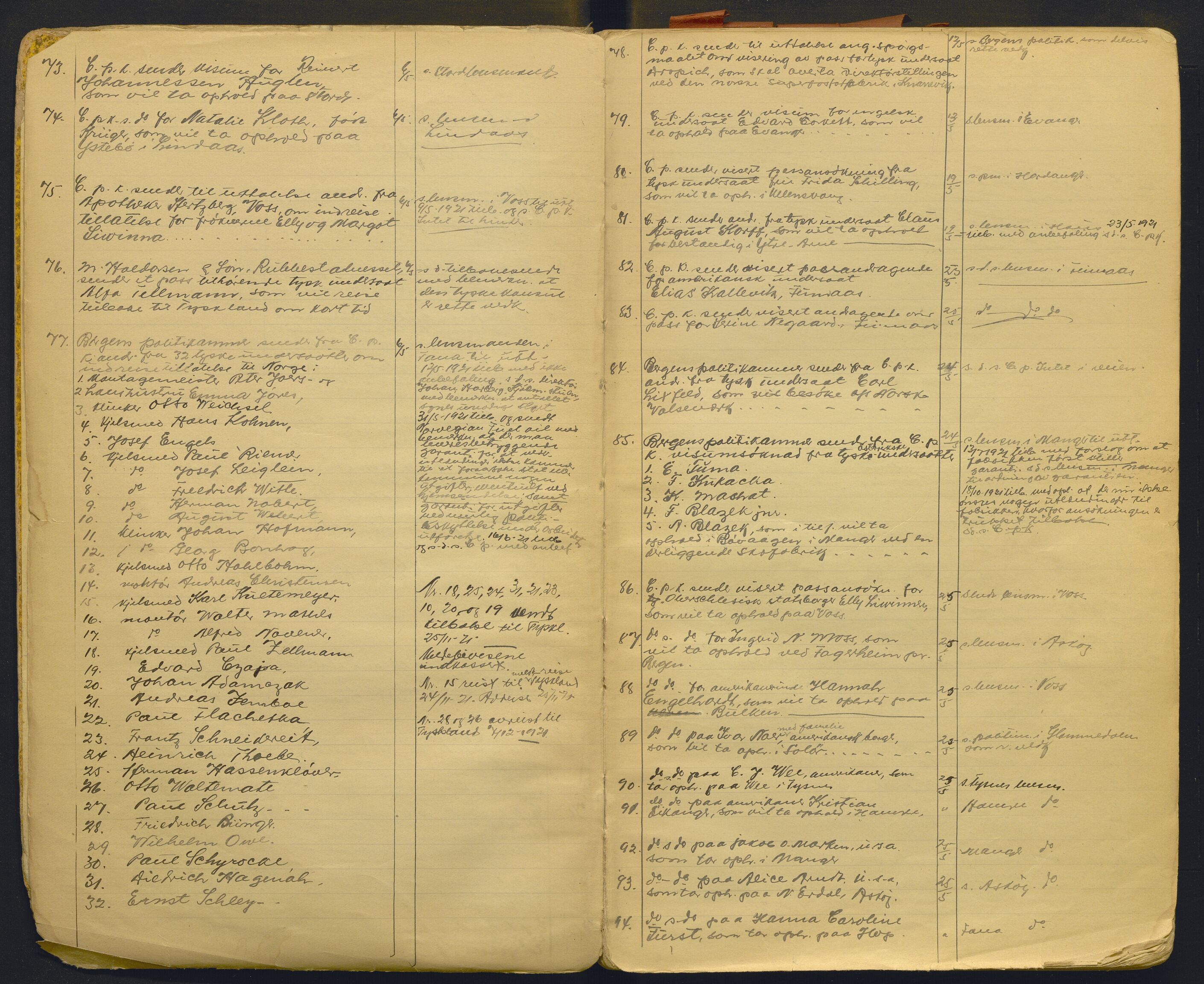 Hordaland politidistrikt, AV/SAB-A-64101/K/Ka/L0001: Brevjournal for framandvesenet (1921-1926) og framandsakjournal med register (1929-1937), 1921-1937
