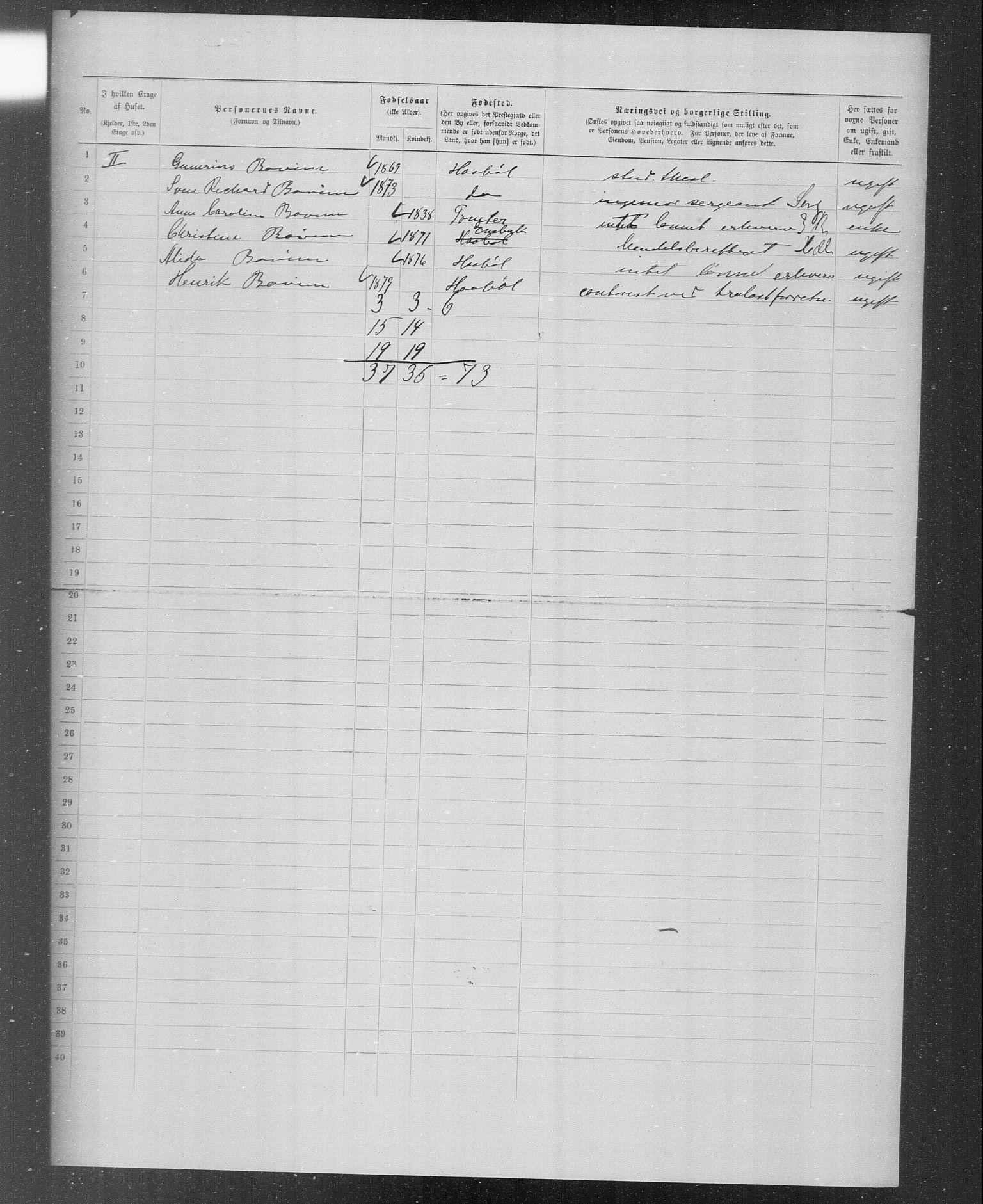 OBA, Kommunal folketelling 31.12.1899 for Kristiania kjøpstad, 1899, s. 5168