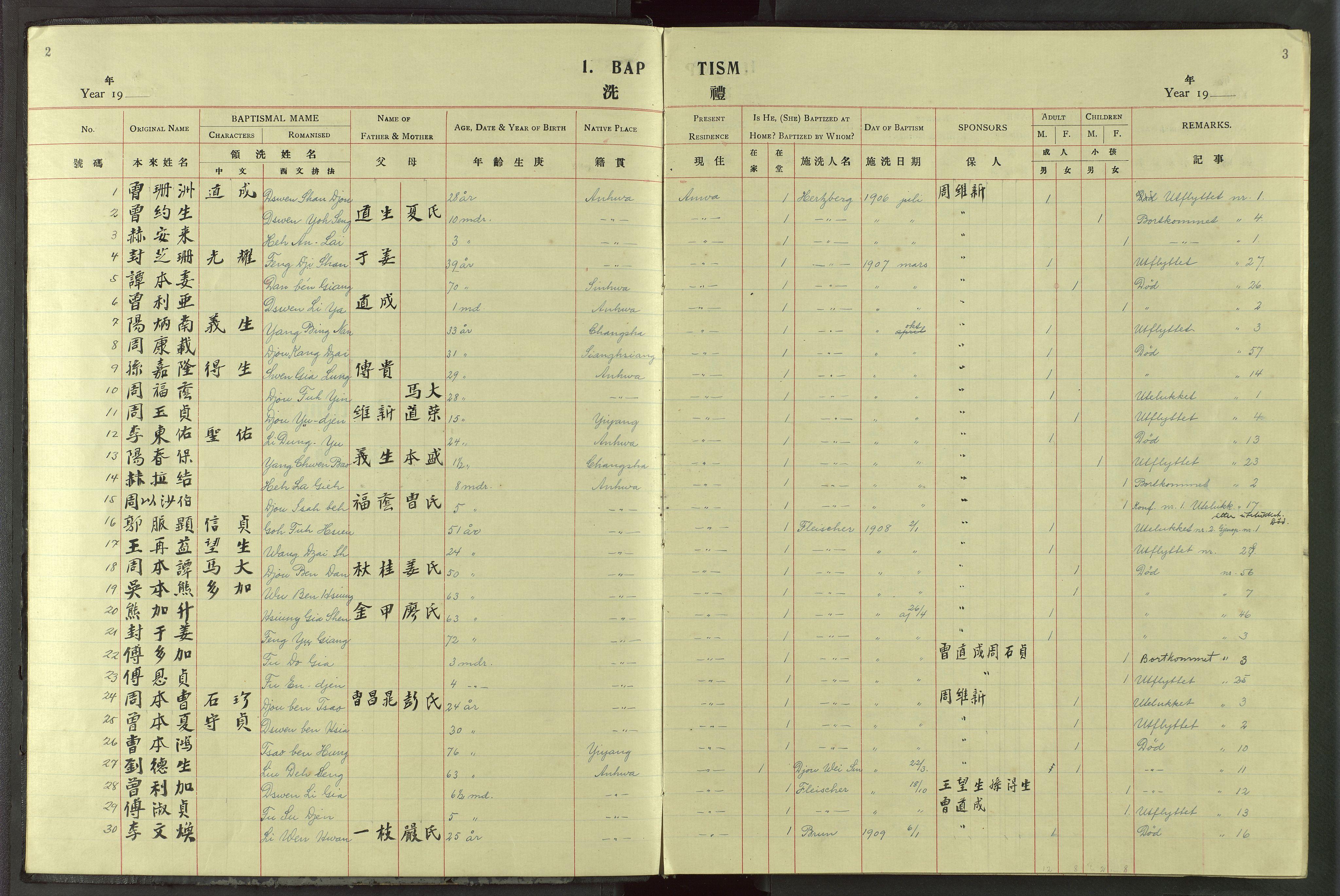 Det Norske Misjonsselskap - utland - Kina (Hunan), VID/MA-A-1065/Dm/L0087: Ministerialbok nr. 125, 1906-1948, s. 2-3