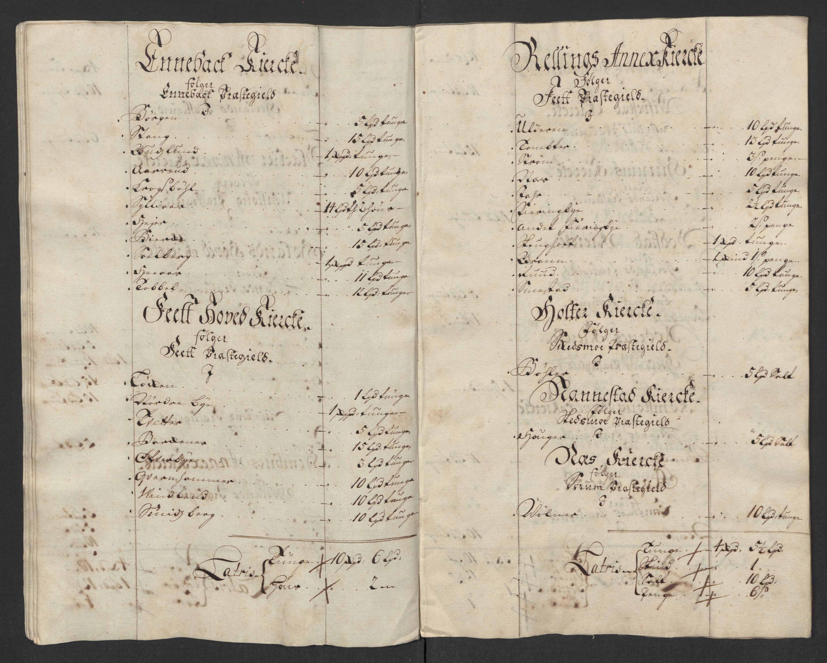 Rentekammeret inntil 1814, Reviderte regnskaper, Fogderegnskap, AV/RA-EA-4092/R11/L0599: Fogderegnskap Nedre Romerike, 1717, s. 97