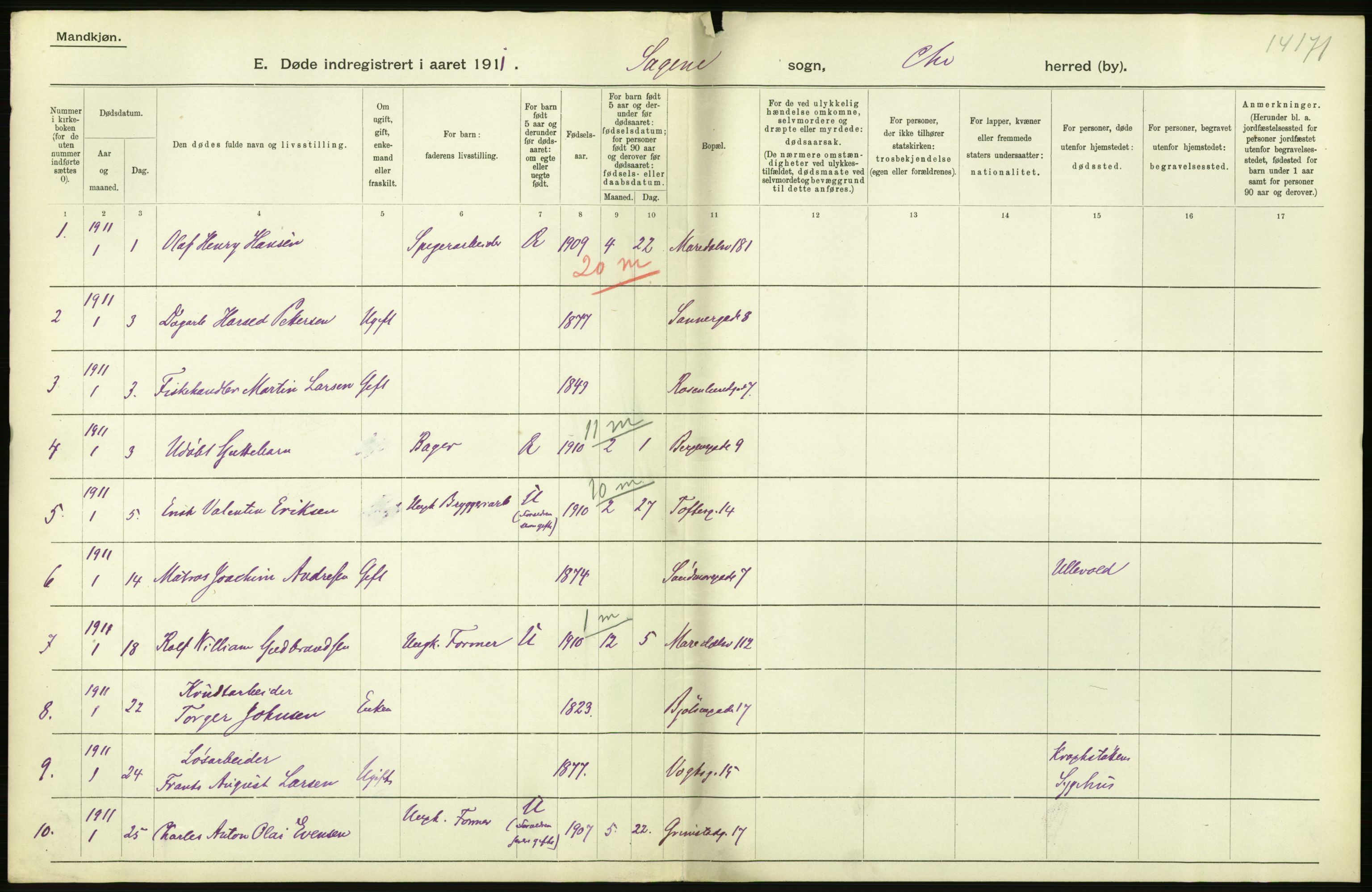 Statistisk sentralbyrå, Sosiodemografiske emner, Befolkning, AV/RA-S-2228/D/Df/Dfb/Dfba/L0009: Kristiania: Døde menn, 1911, s. 122