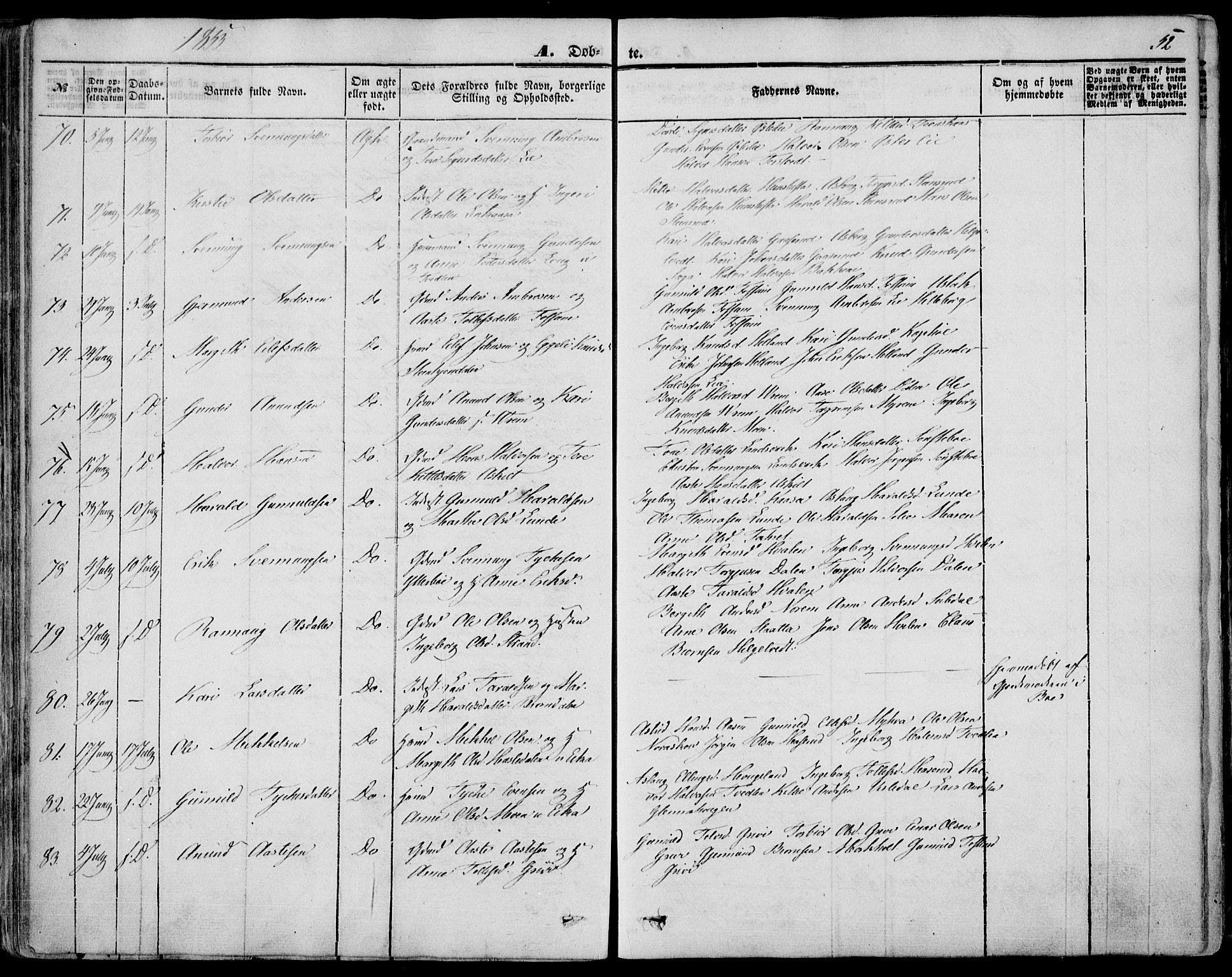 Bø kirkebøker, AV/SAKO-A-257/F/Fa/L0008: Ministerialbok nr. 8, 1849-1861, s. 53