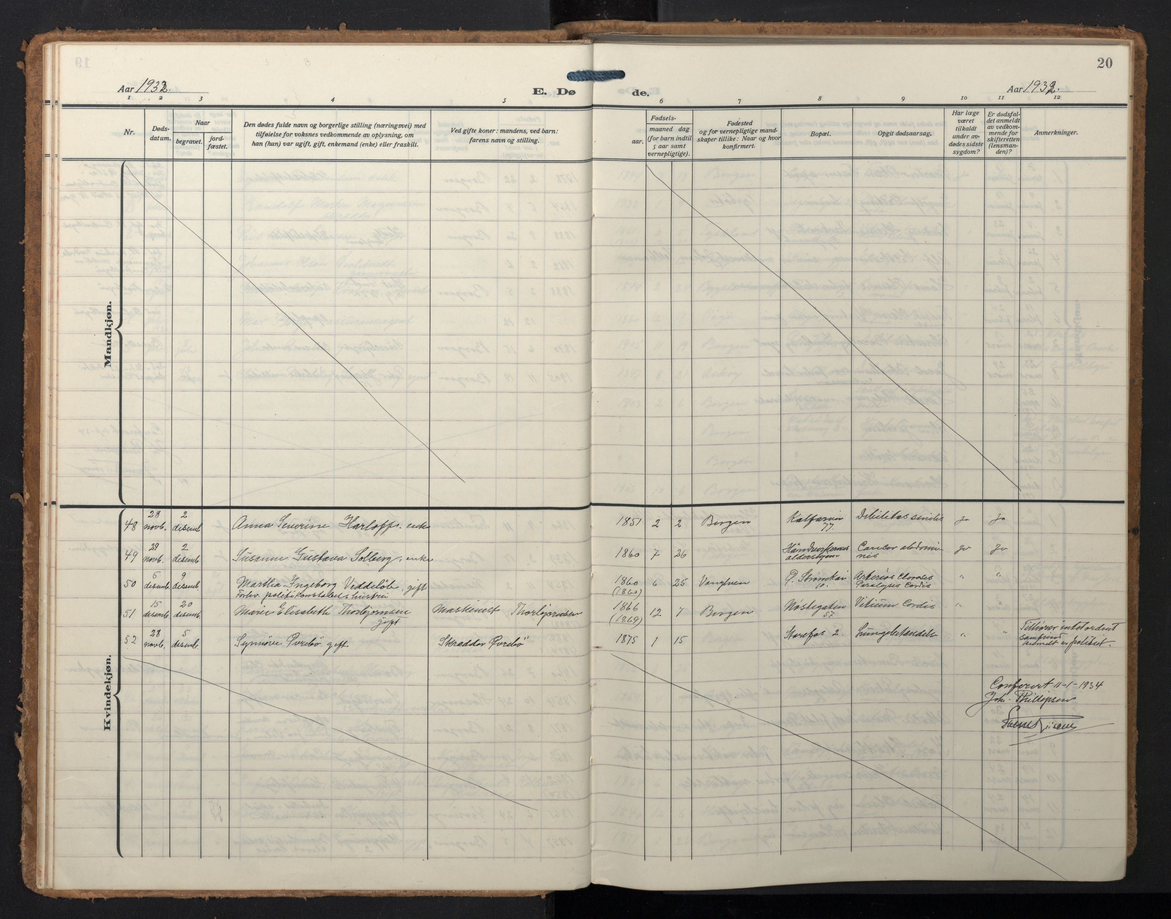 Domkirken sokneprestembete, SAB/A-74801/H/Hab/L0043: Klokkerbok nr. E 7, 1929-1965, s. 19b-20a