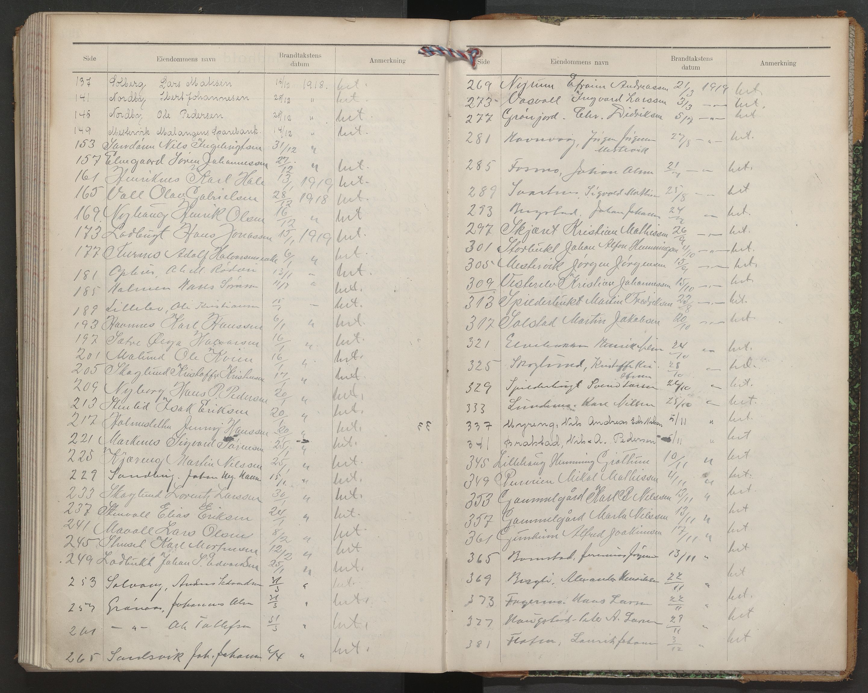 Lensmannen i Balsfjord, AV/SATØ-S-0085/Hf/Hfb/L0179: Branntakstprotokoller 1873-1966. Med register, 1918-1920