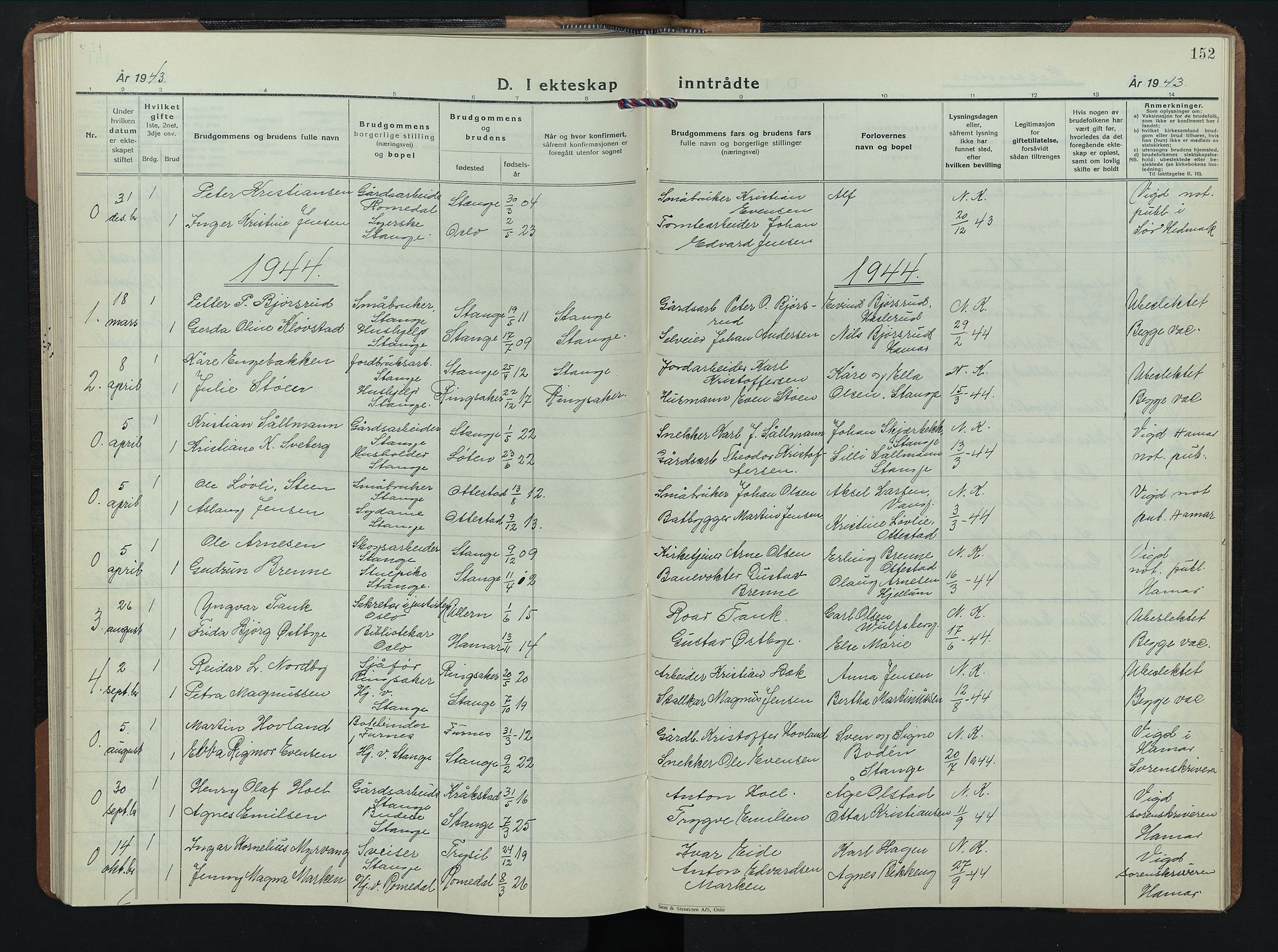 Stange prestekontor, AV/SAH-PREST-002/L/L0020: Klokkerbok nr. 20, 1936-1947, s. 152
