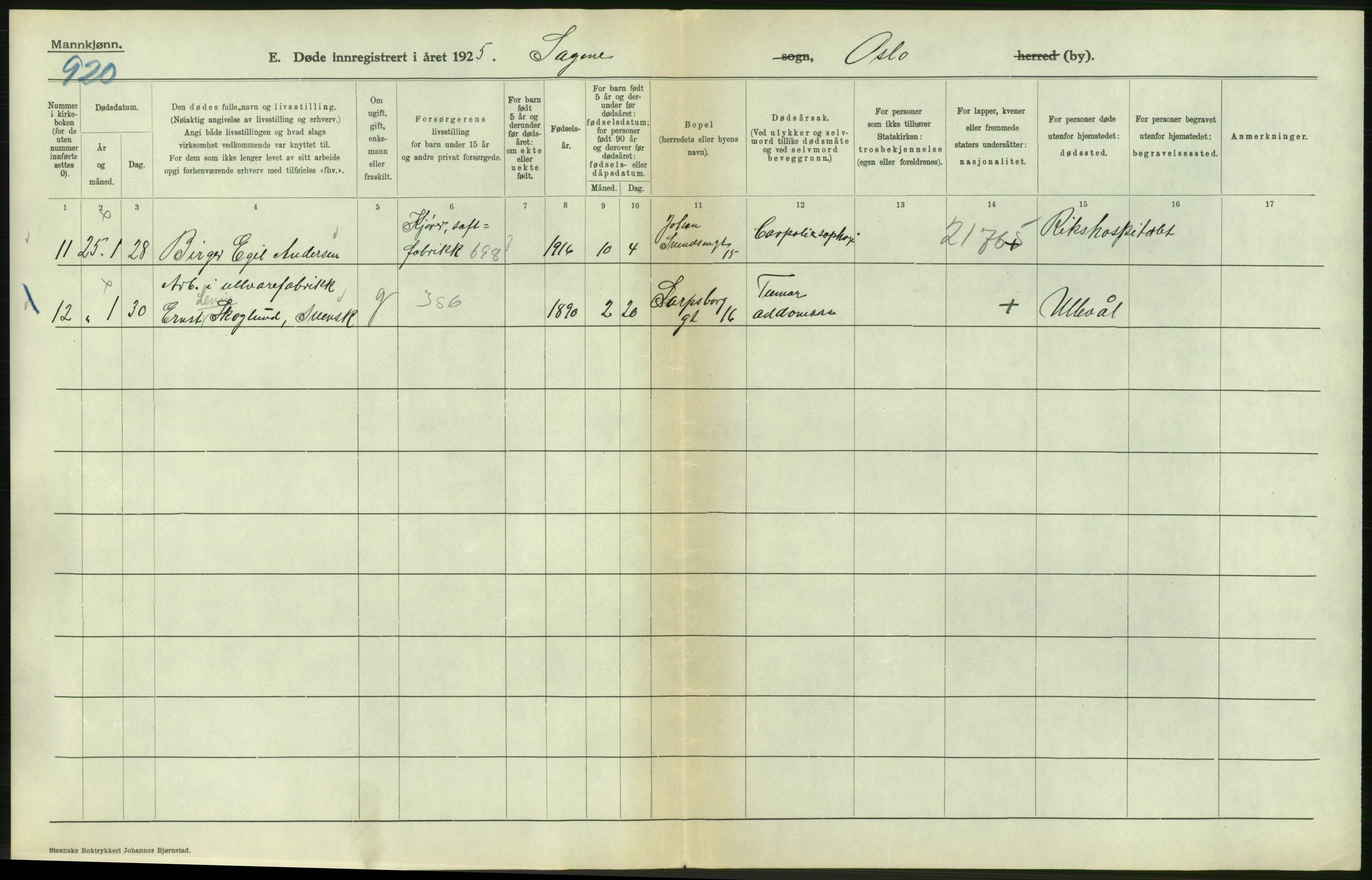 Statistisk sentralbyrå, Sosiodemografiske emner, Befolkning, AV/RA-S-2228/D/Df/Dfc/Dfce/L0009: Oslo: Døde menn, 1925, s. 550