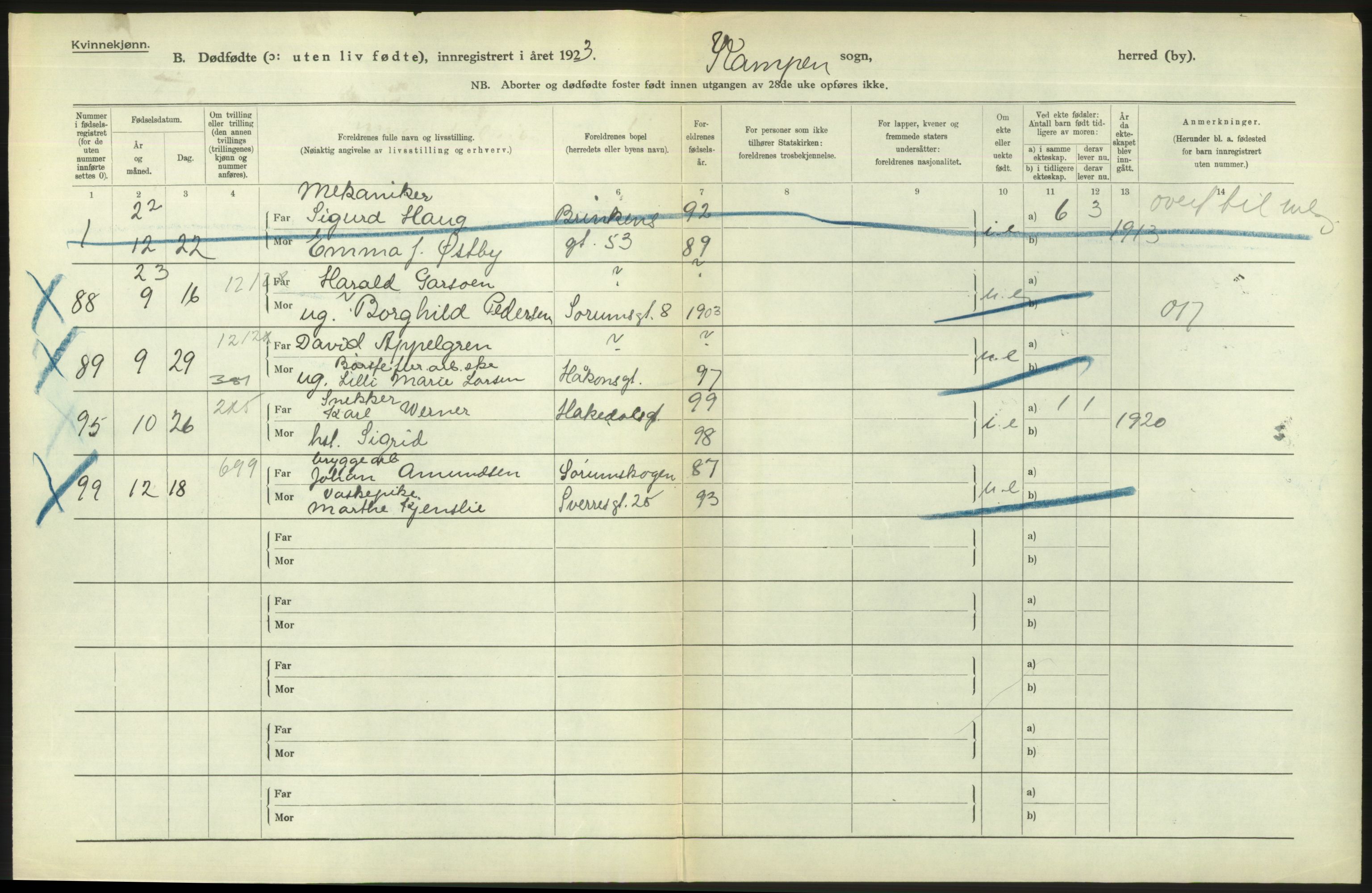 Statistisk sentralbyrå, Sosiodemografiske emner, Befolkning, AV/RA-S-2228/D/Df/Dfc/Dfcc/L0010: Kristiania: Døde, dødfødte, 1923, s. 82