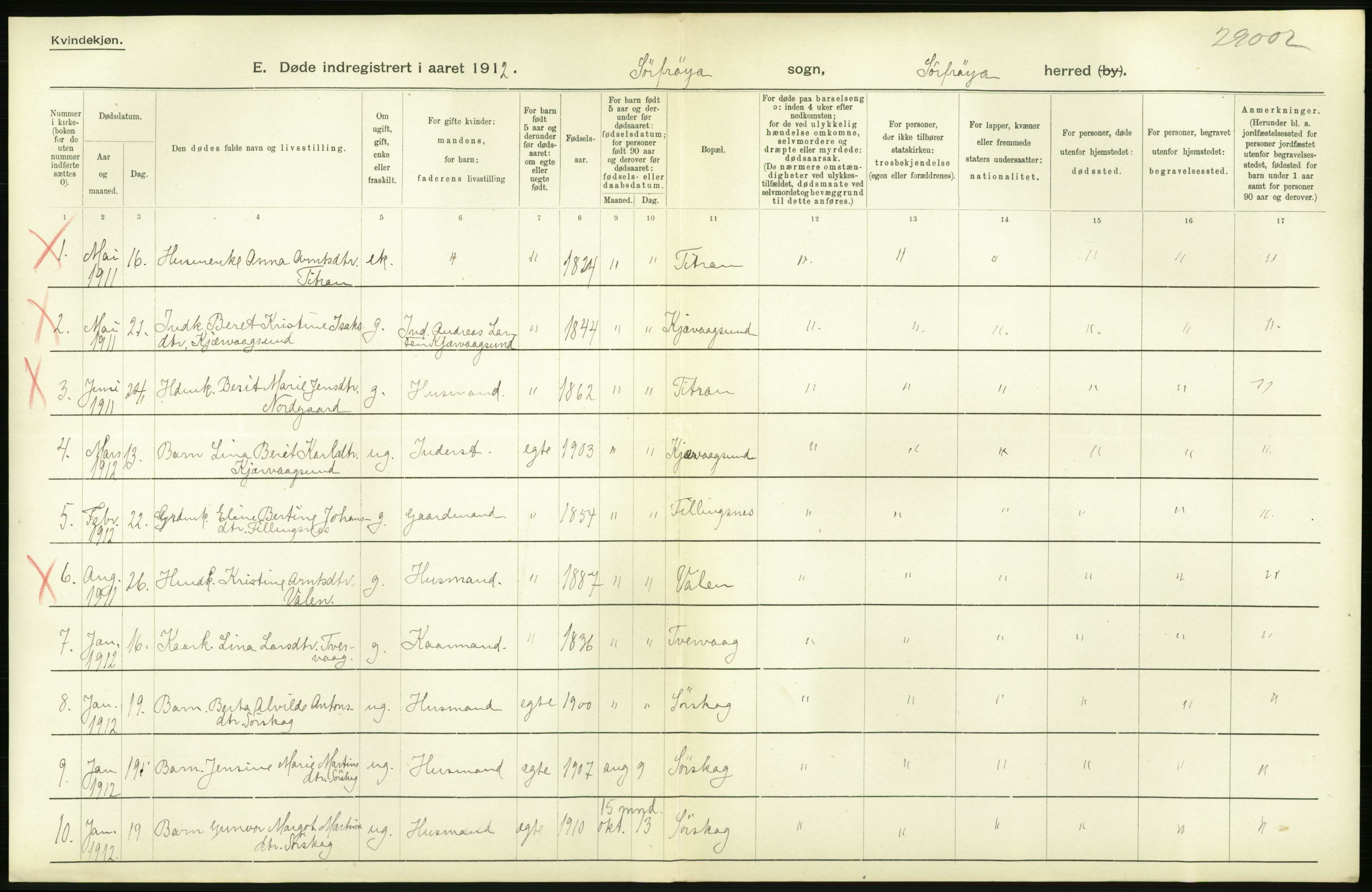 Statistisk sentralbyrå, Sosiodemografiske emner, Befolkning, AV/RA-S-2228/D/Df/Dfb/Dfbb/L0042: S. Trondhjems amt: Døde. Bygder., 1912, s. 44