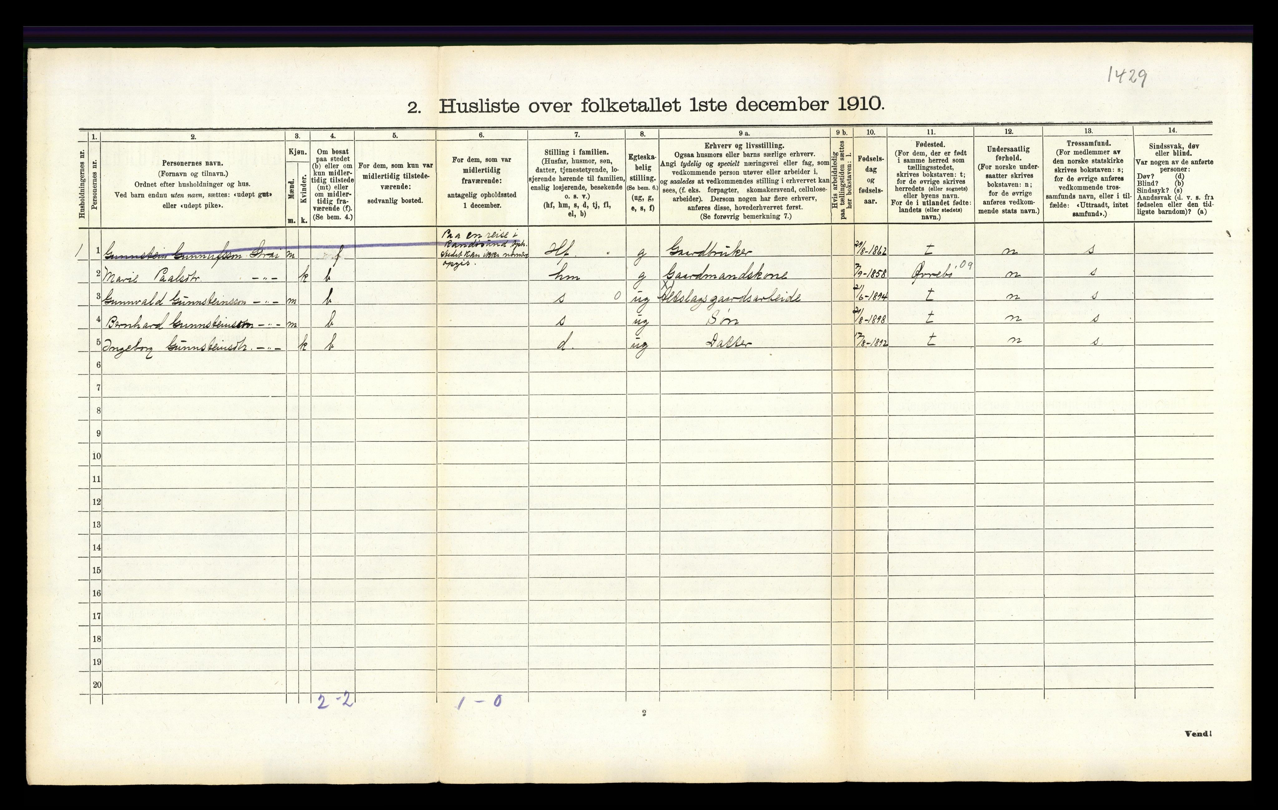 RA, Folketelling 1910 for 1012 Oddernes herred, 1910, s. 574