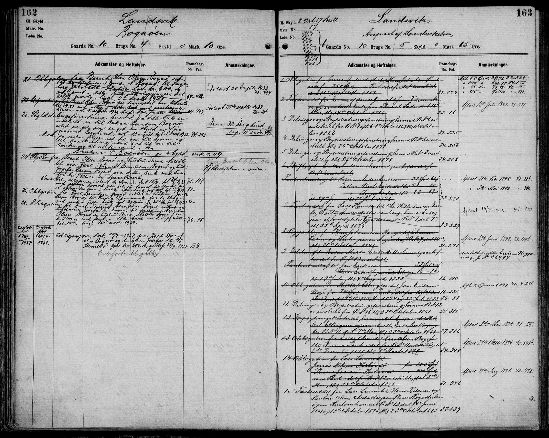 Nordhordland sorenskrivar, AV/SAB-A-2901/1/G/Ga/Gaaa/L0044: Panteregister nr. II.A.a.44, 1893-1952, s. 162-163