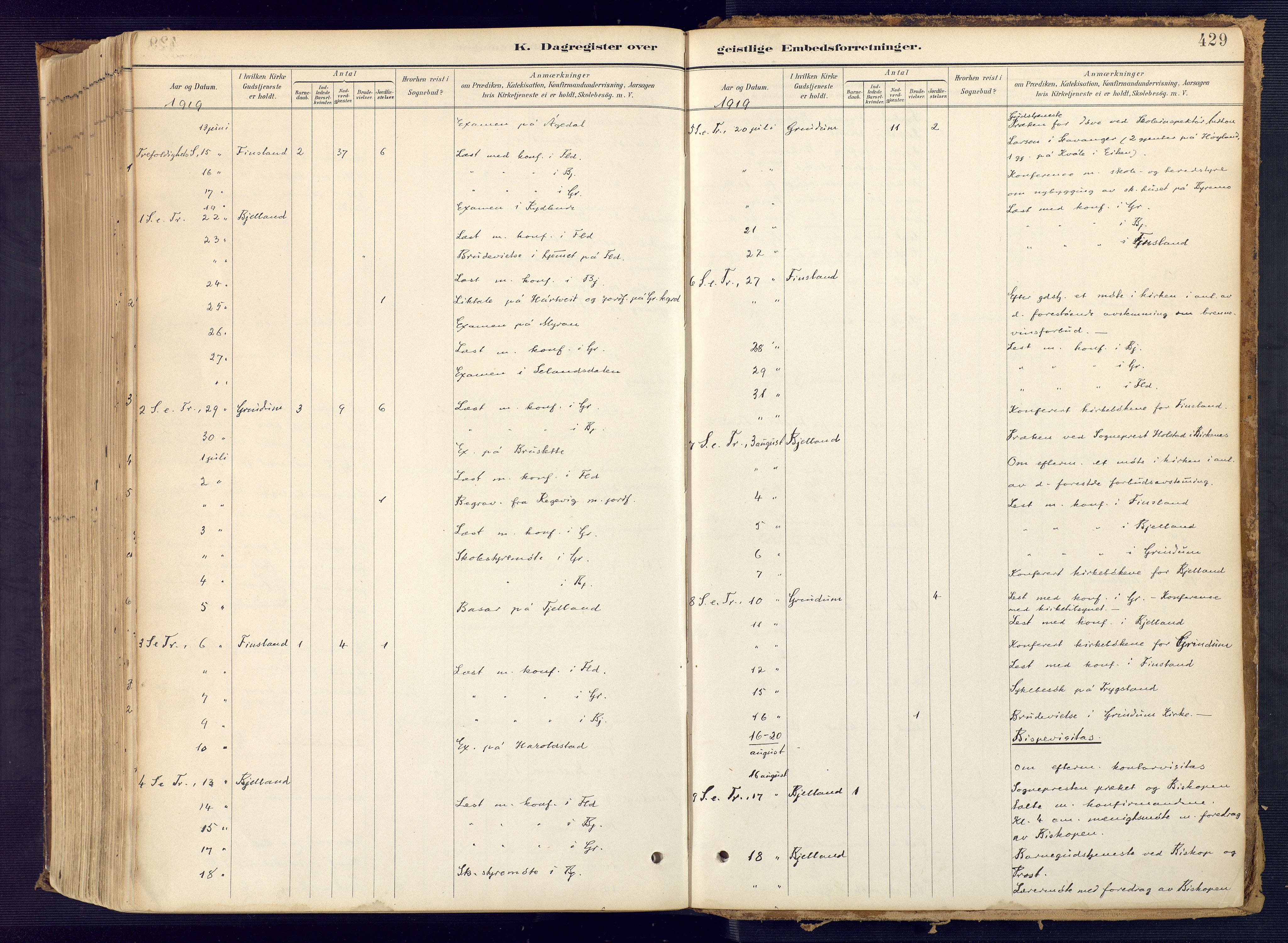 Bjelland sokneprestkontor, SAK/1111-0005/F/Fa/Faa/L0004: Ministerialbok nr. A 4, 1887-1923, s. 429